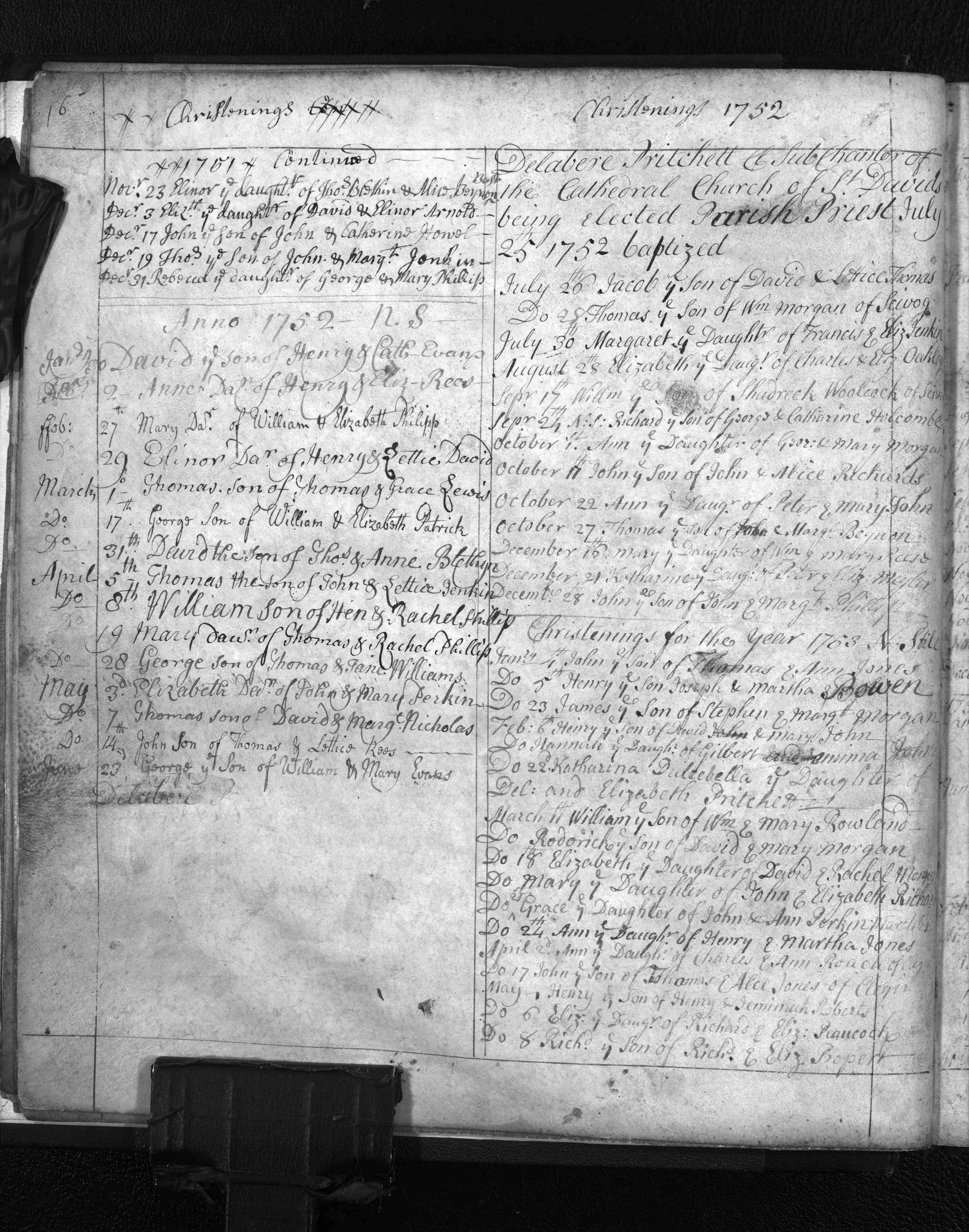 1752 baptism, Delabere Pritchett