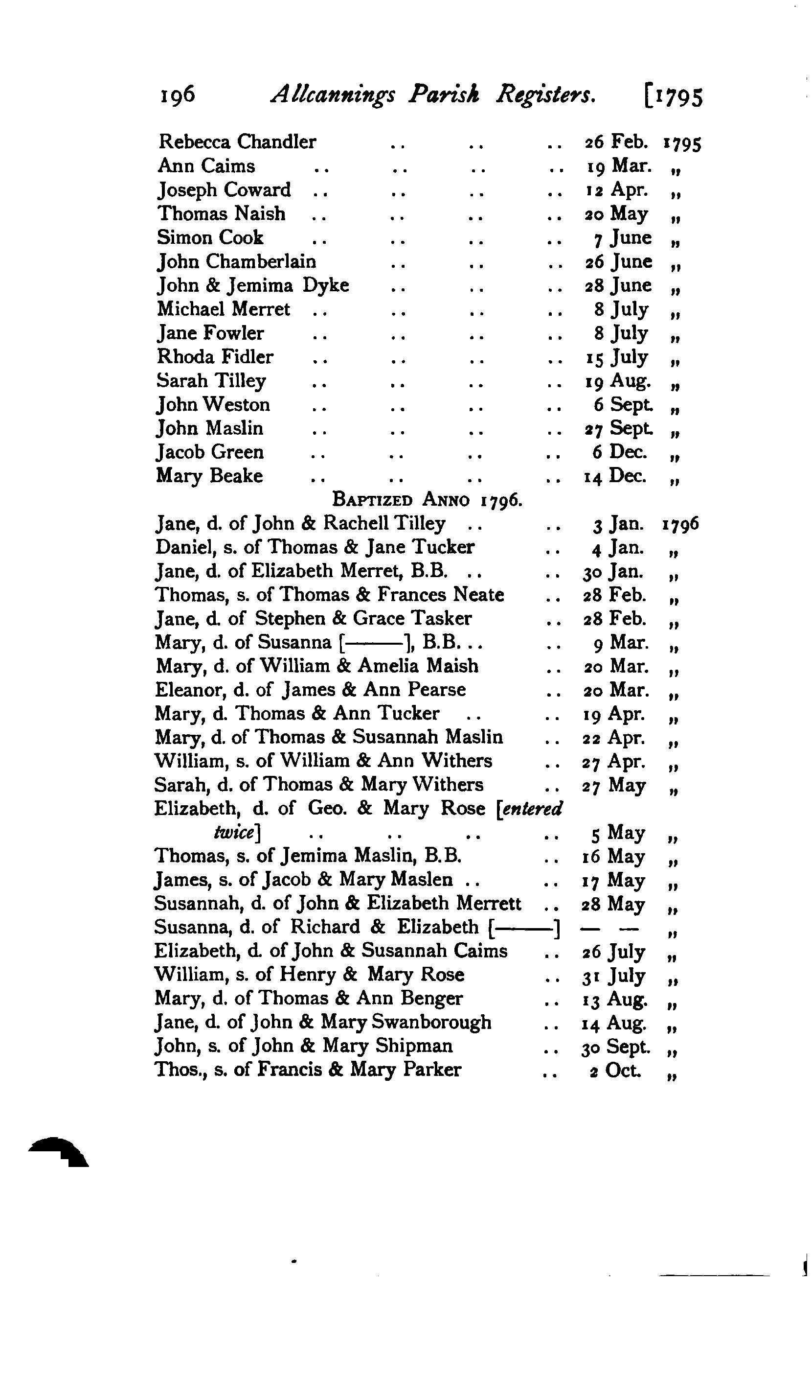 All Cannings parish registers transcribed in 1905, showing Mary Tucker\'s baptism in 1796