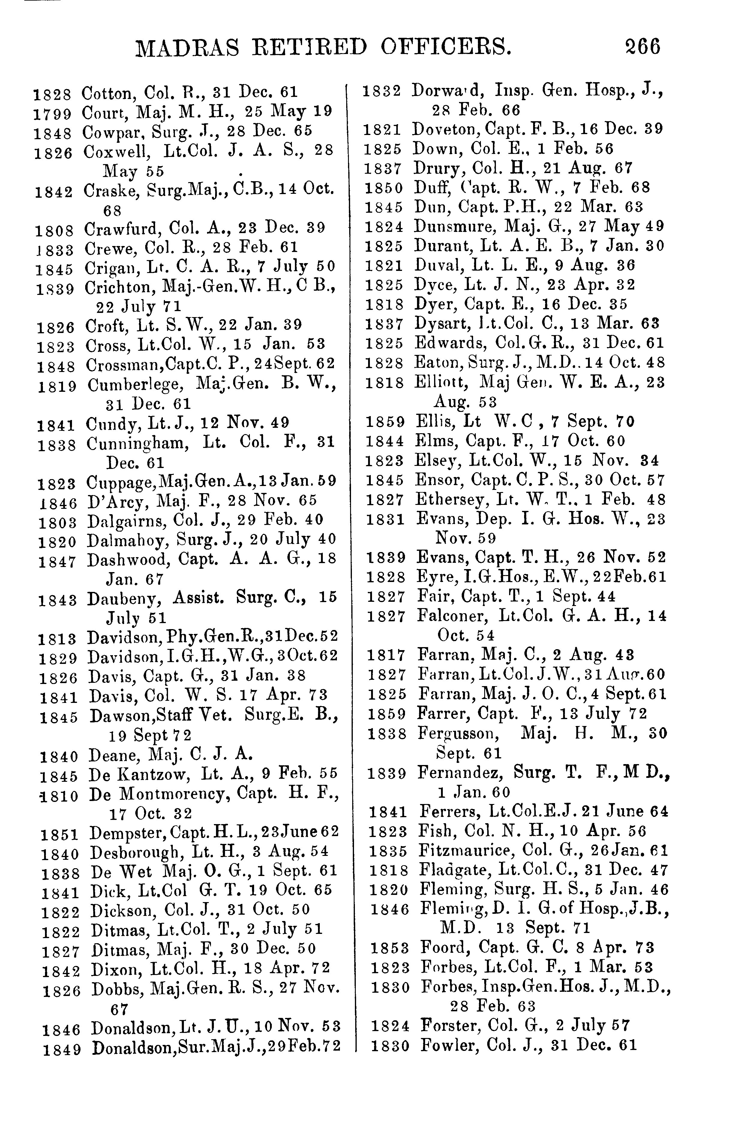 E B Dawson in 1873 list of Madras retired officers 