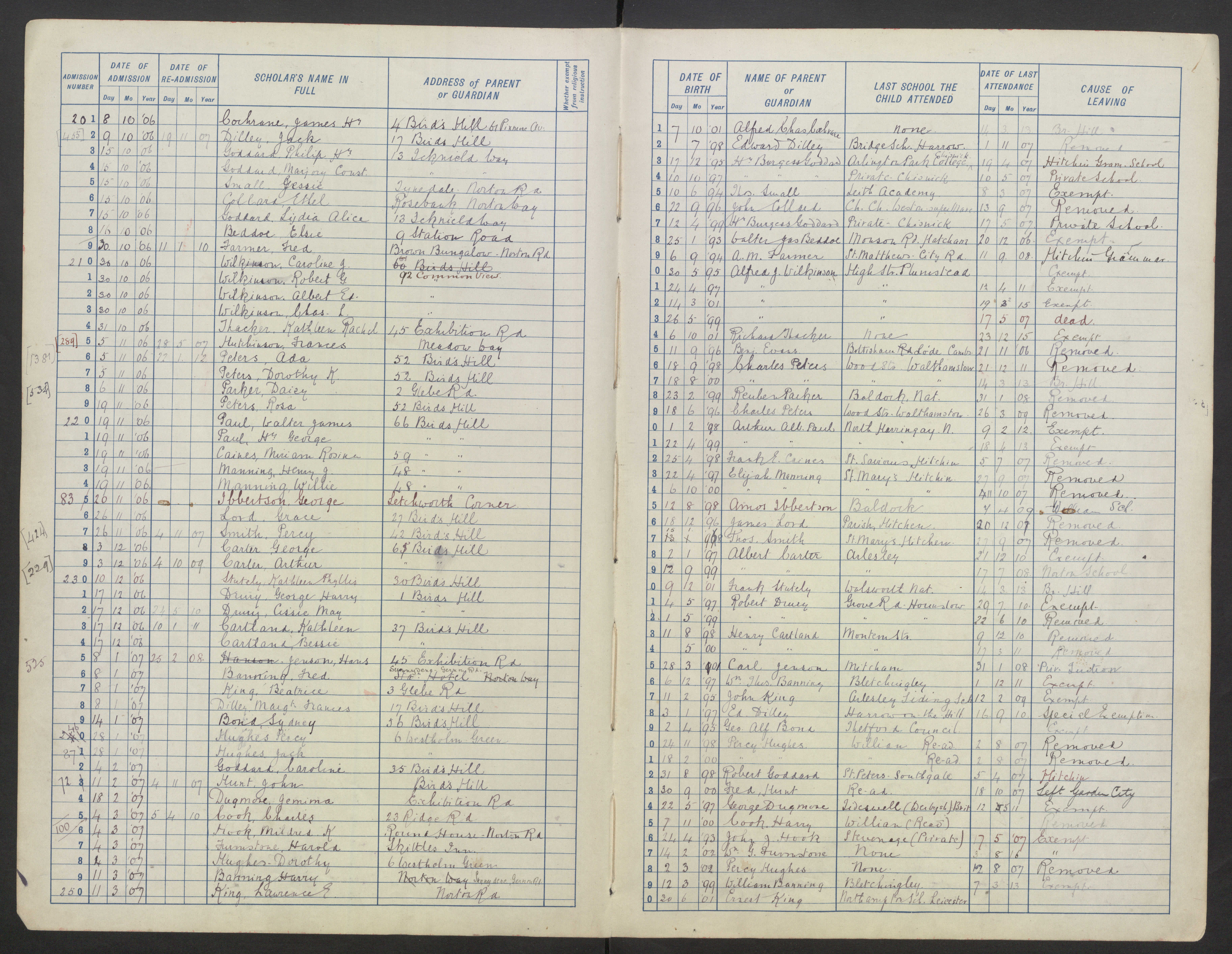 1906 school admissions for Ada, Dorothy and Rosa