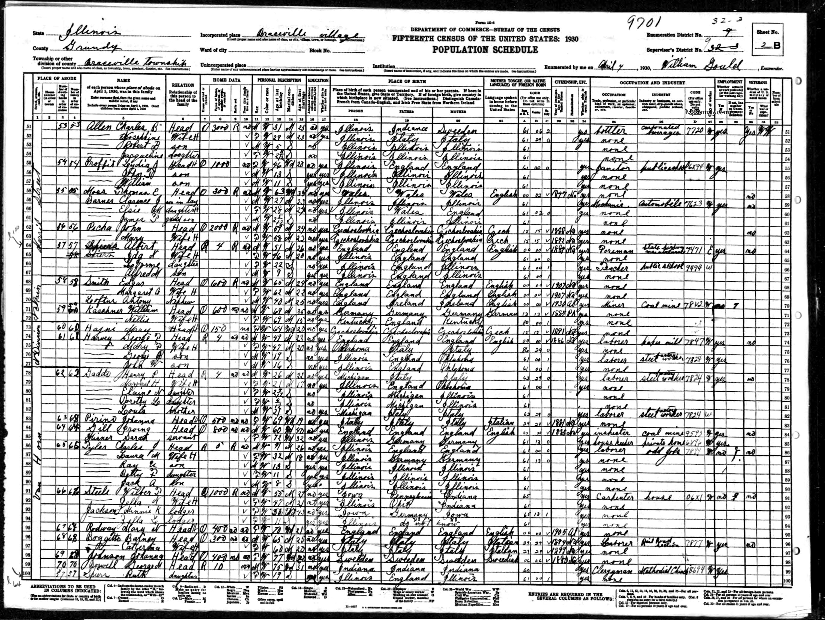 Mary Rodway in the 1930 census