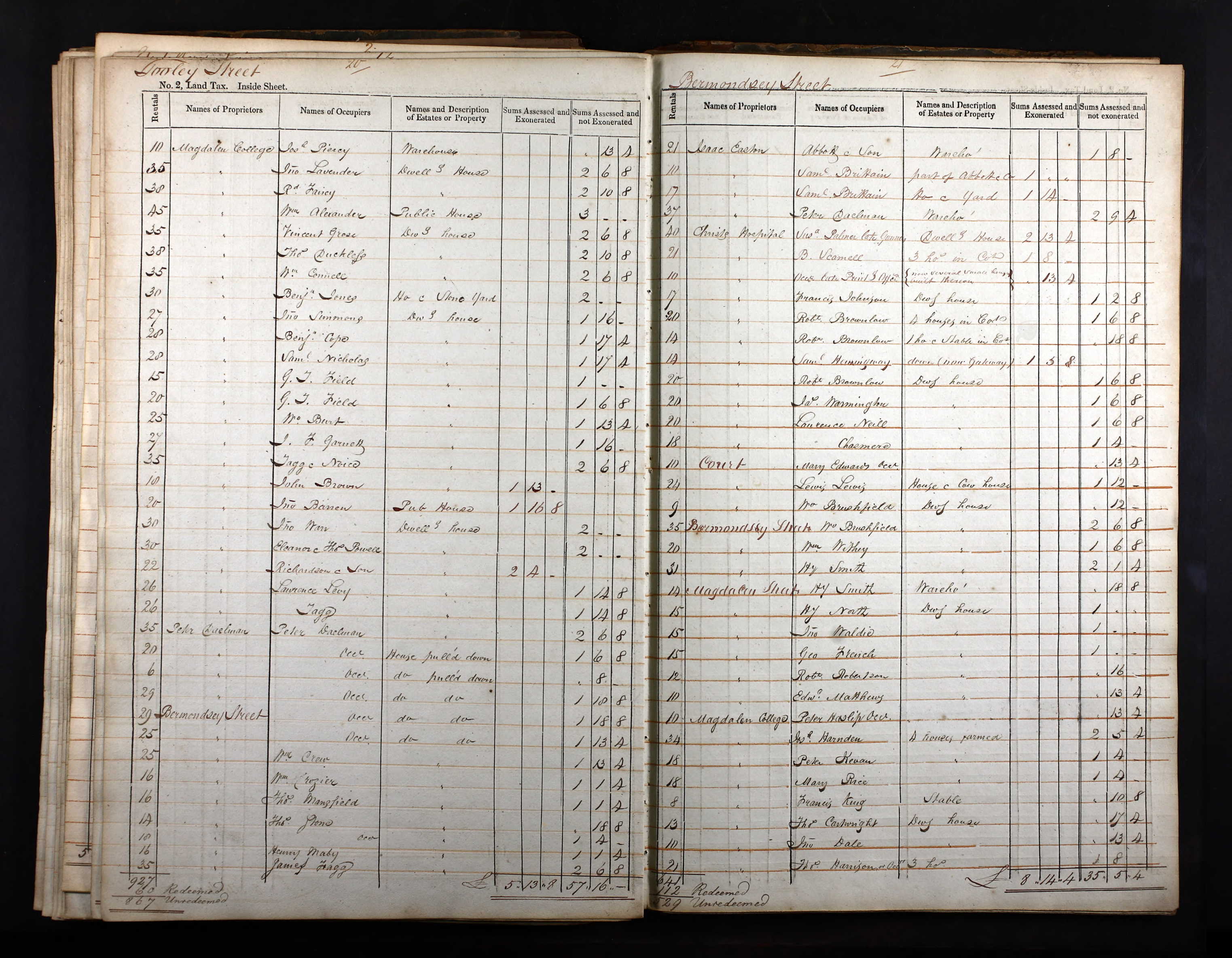 Peter Kevan 1836 land tax records showing 4 houses farmed