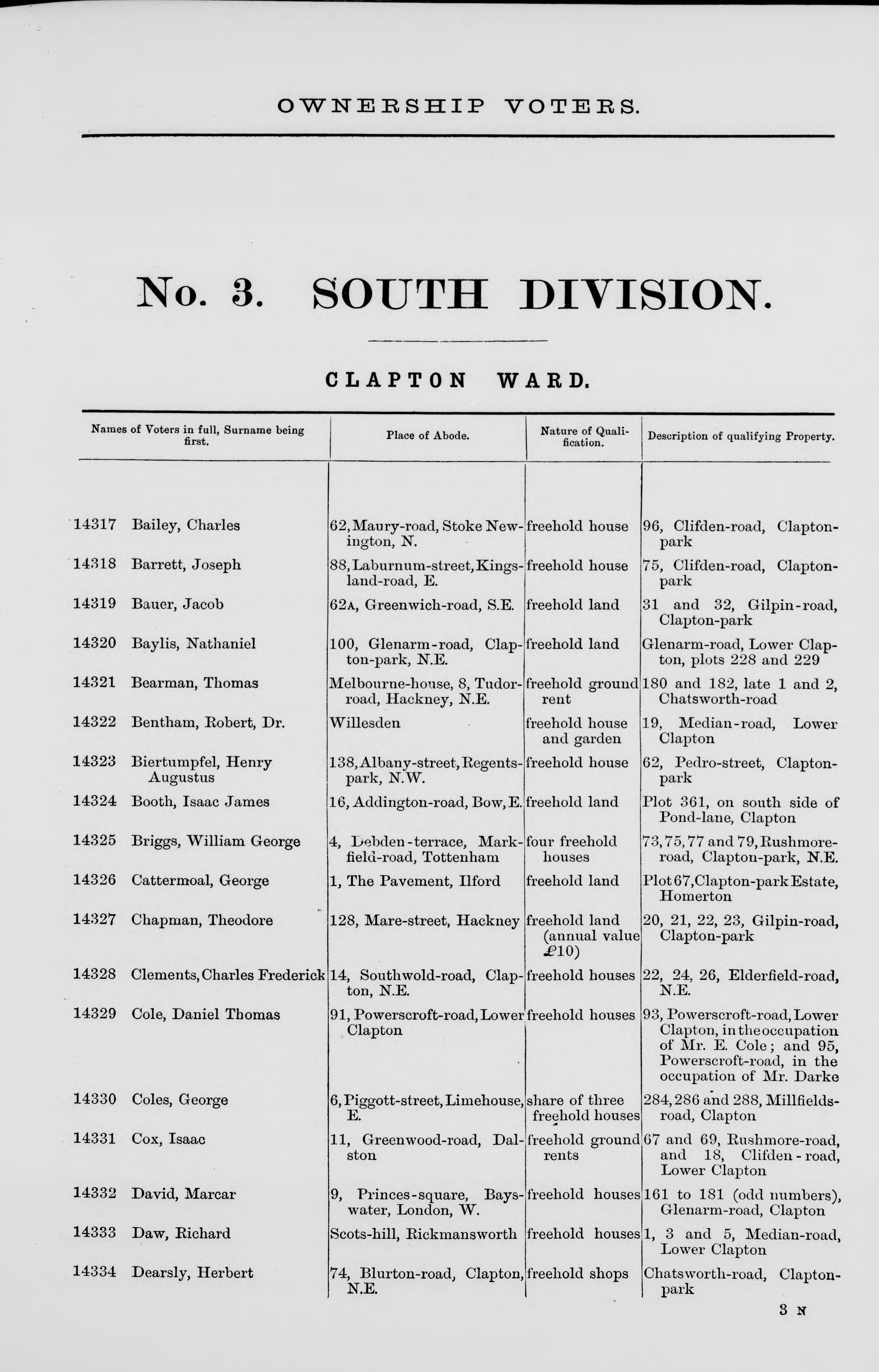 Thomas Bearman electoral register 1898