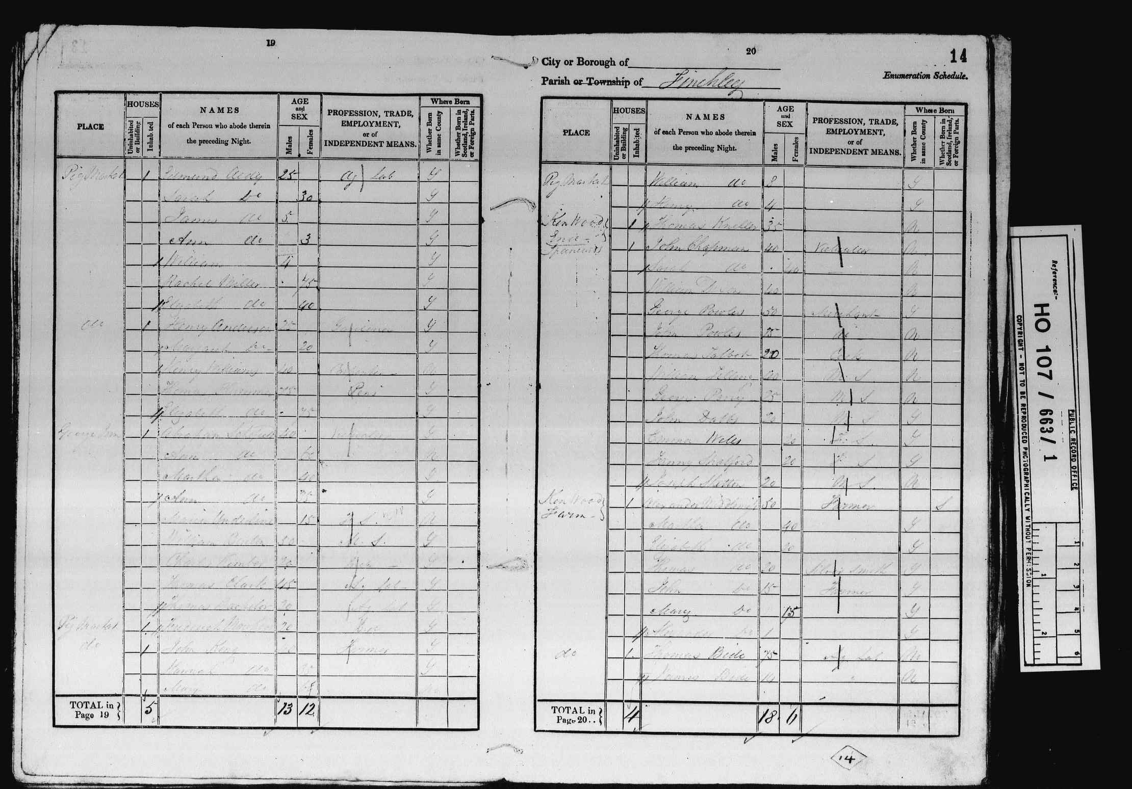 1841: Ken Wood Farm, Finchley, Middlesex