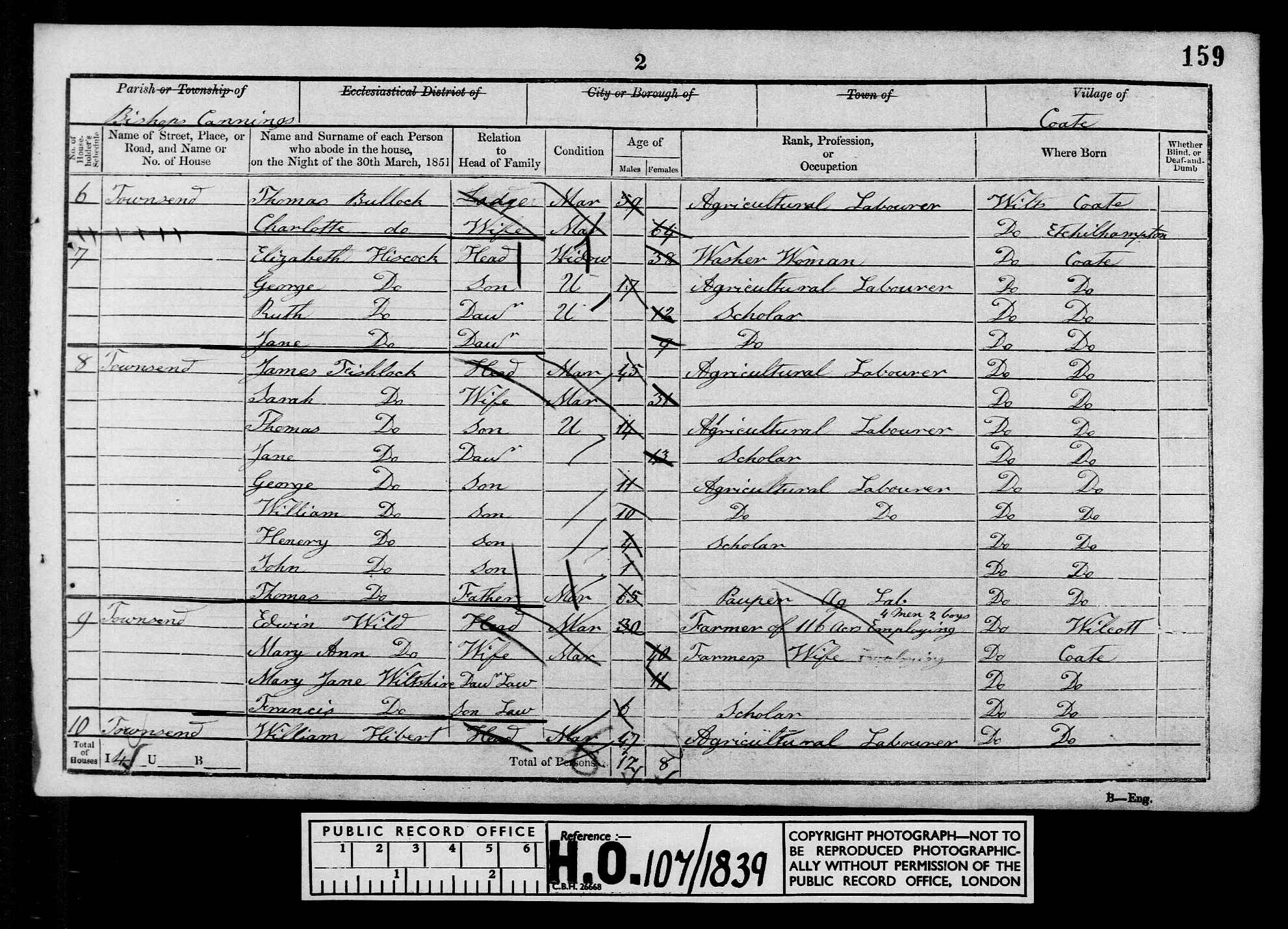 1851: Townsend, Bishops Cannings, Devizes, Wiltshire