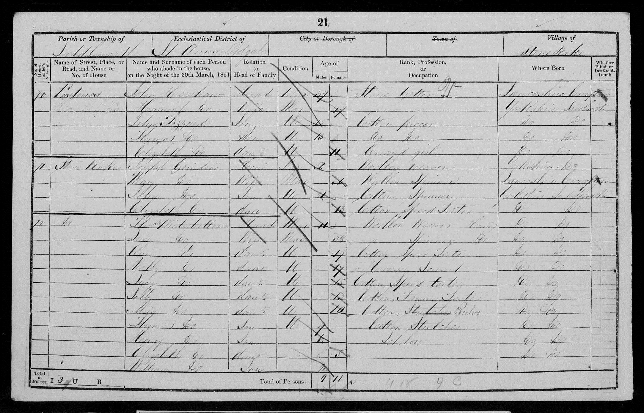 1851:  Pastures, Stine Rake, Saddleworth, Yorkshire