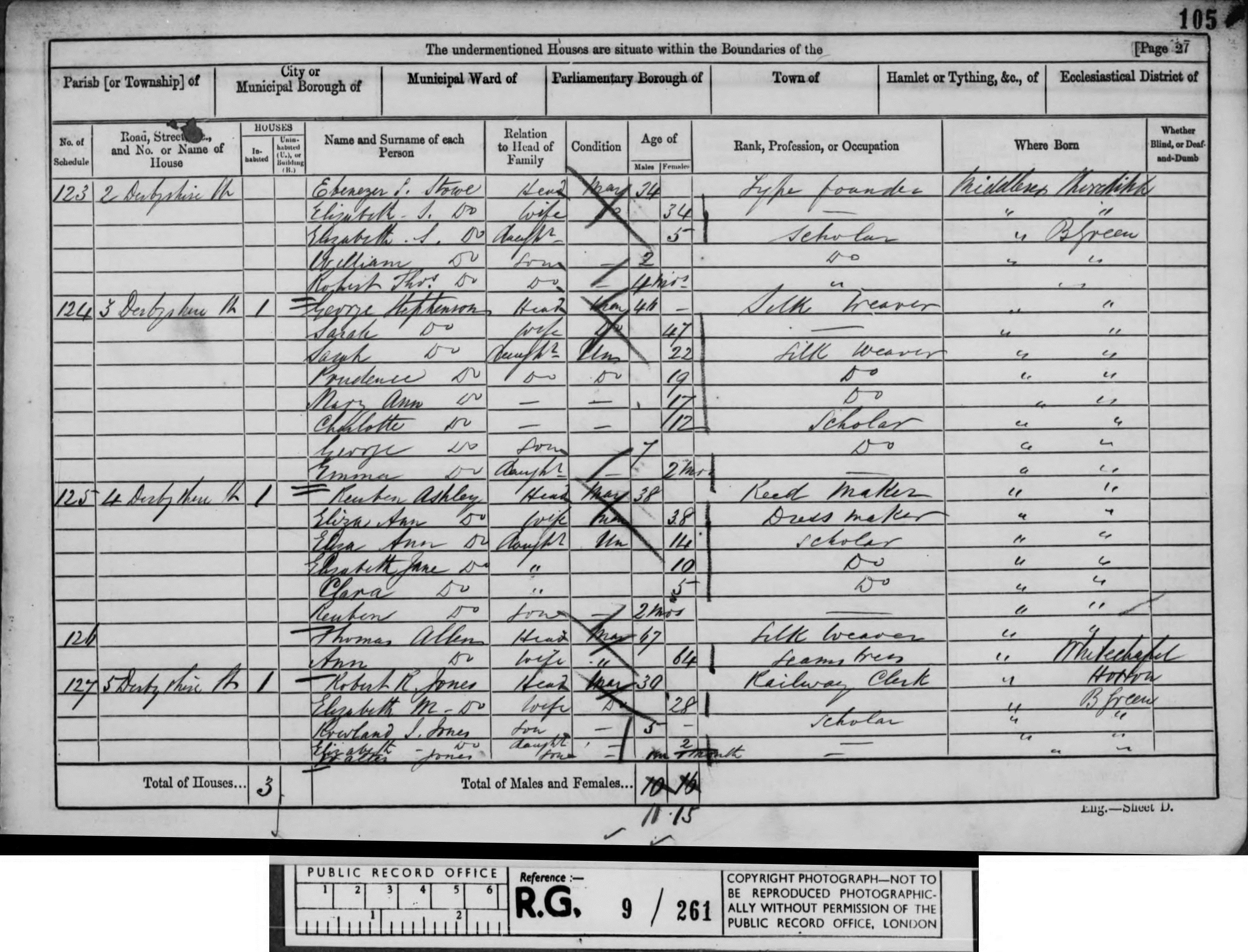 1861: 2 Derbyshire Street, Derbyshire Street, London, Middlesex