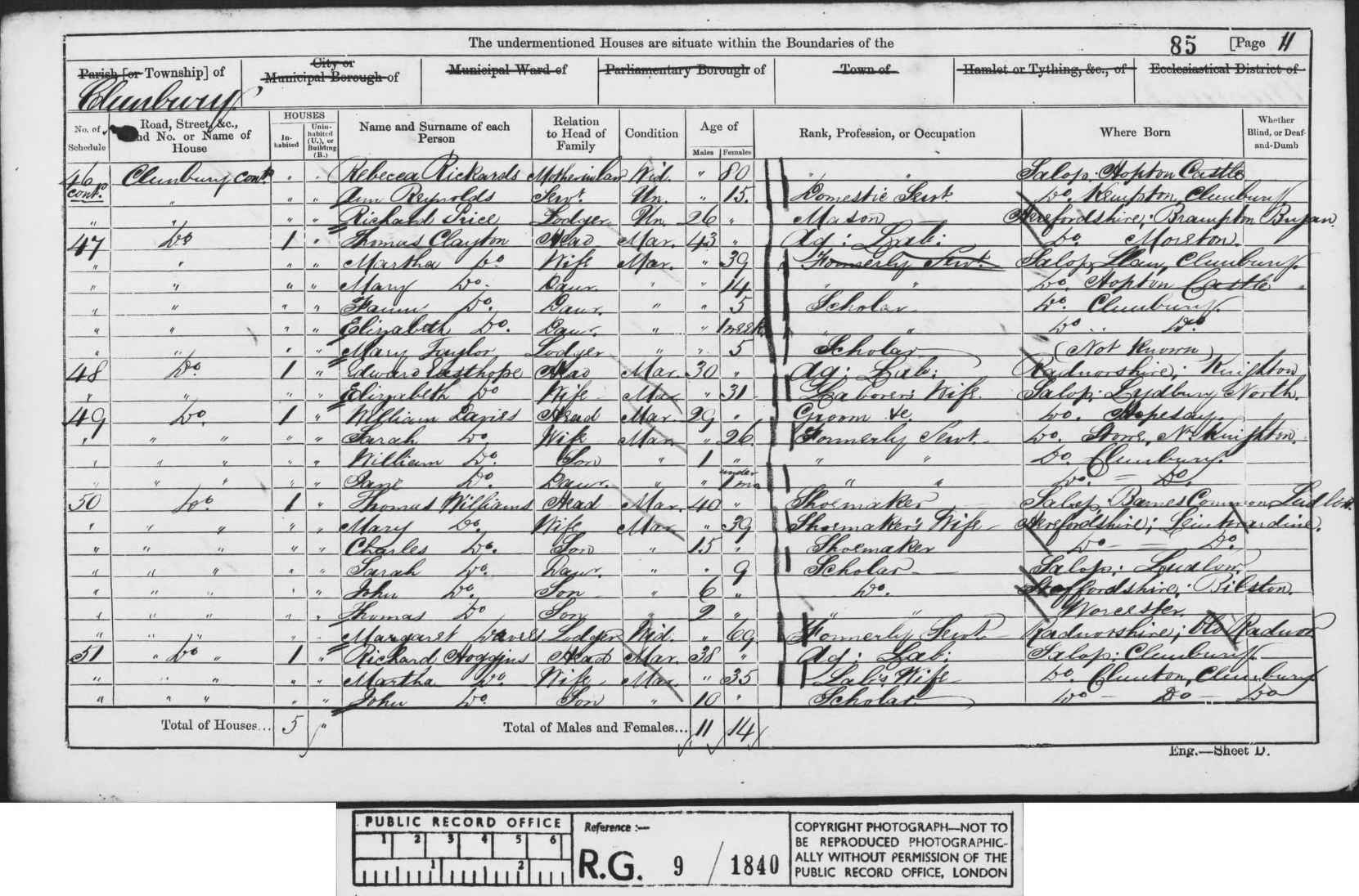 1861: An address in Clunbury, Shropshire