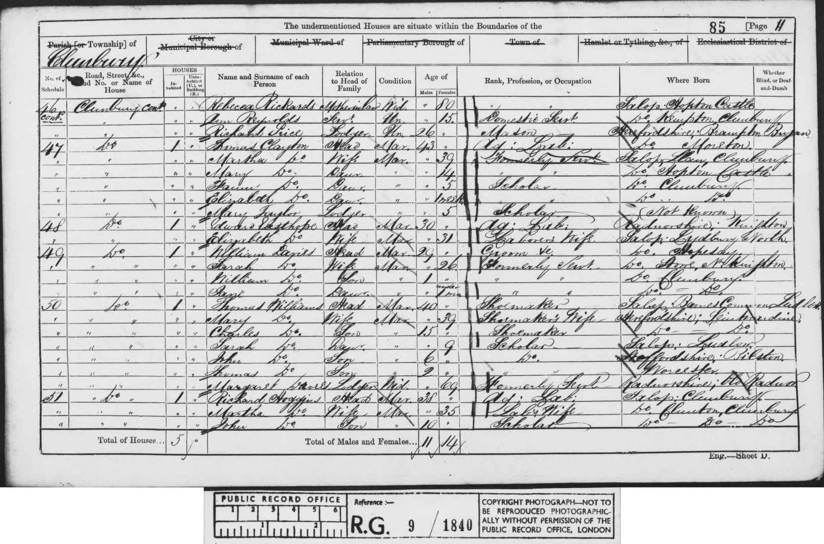 1861: An address in Clunbury, Shropshire