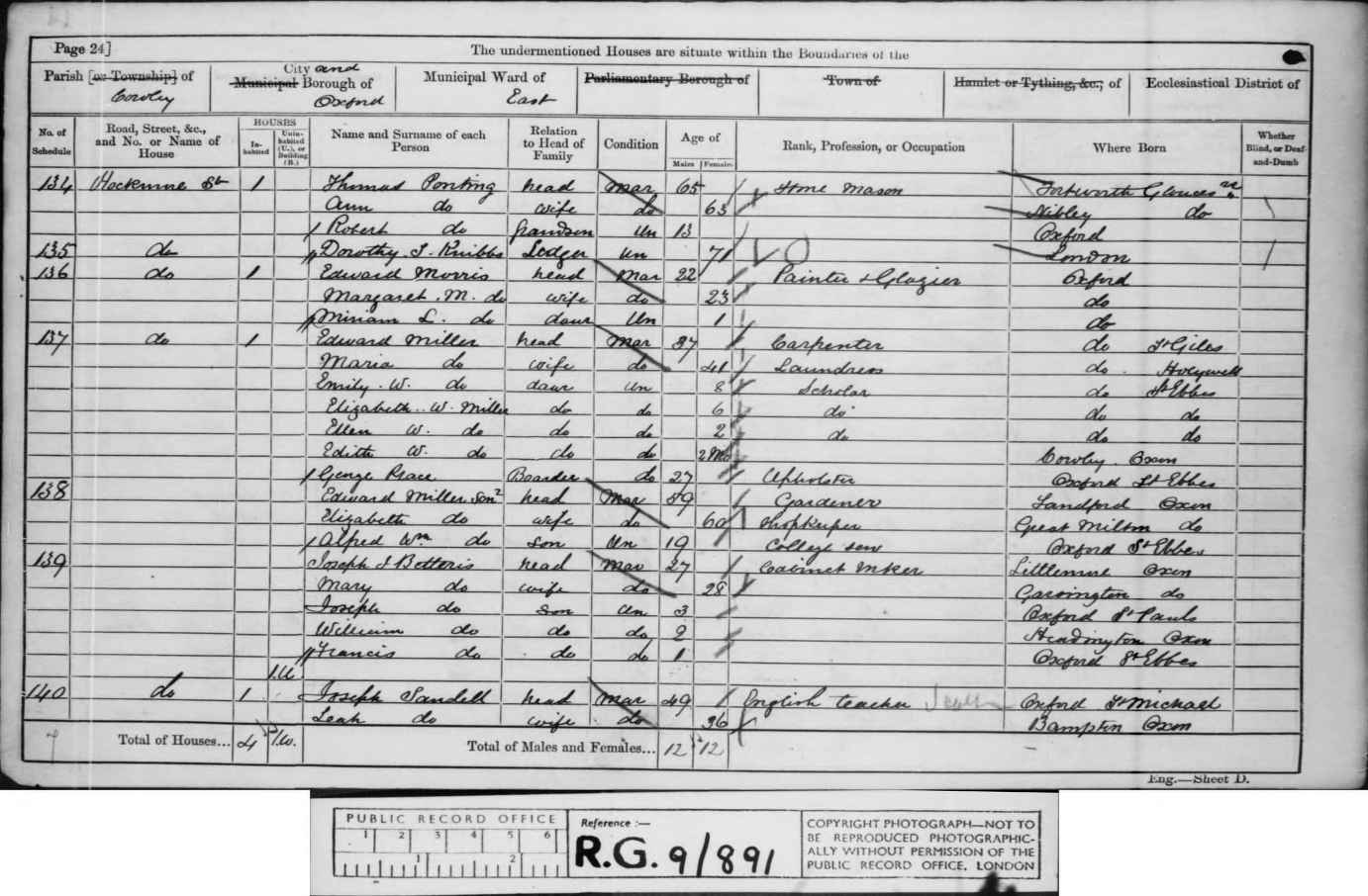 1861: Hockmore Street, Cowley, Oxford, Oxfordshire