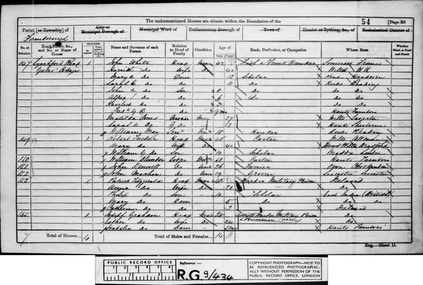 1861: Lynchford Road, Farnborough, Surrey