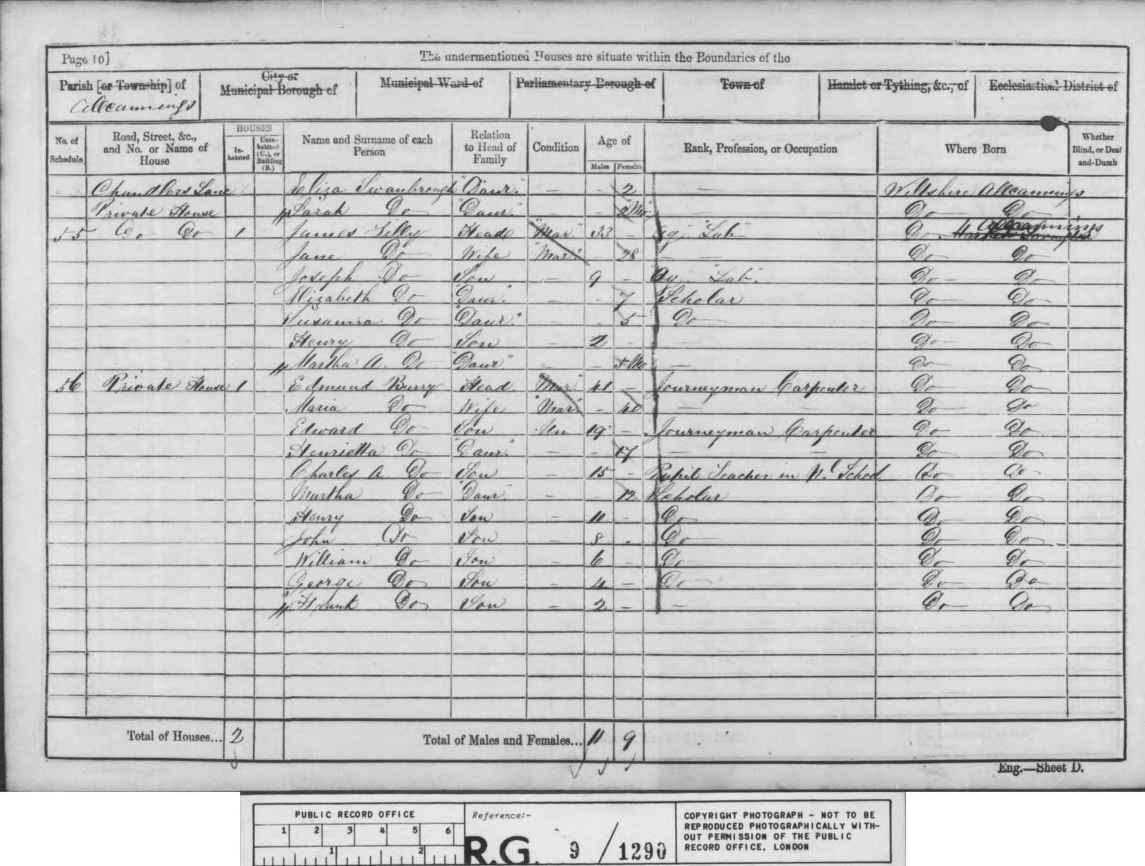 1861: Private House, Chandlers Street, All Cannings, Wiltshire