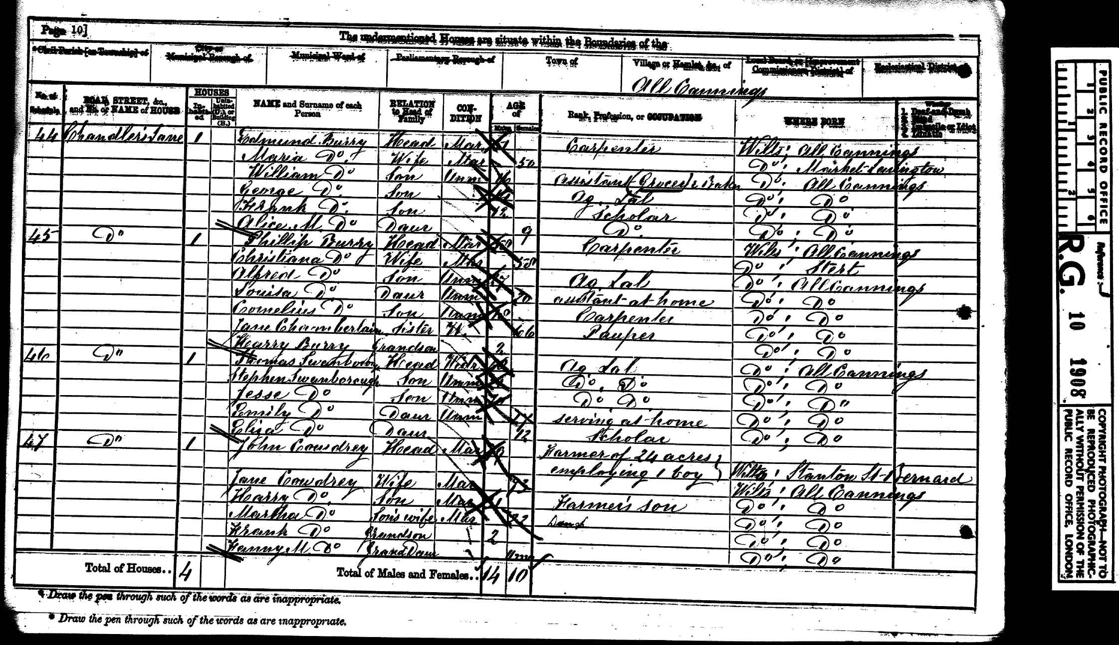 1871: Chandler’s Lane, All Cannings, Wiltshire