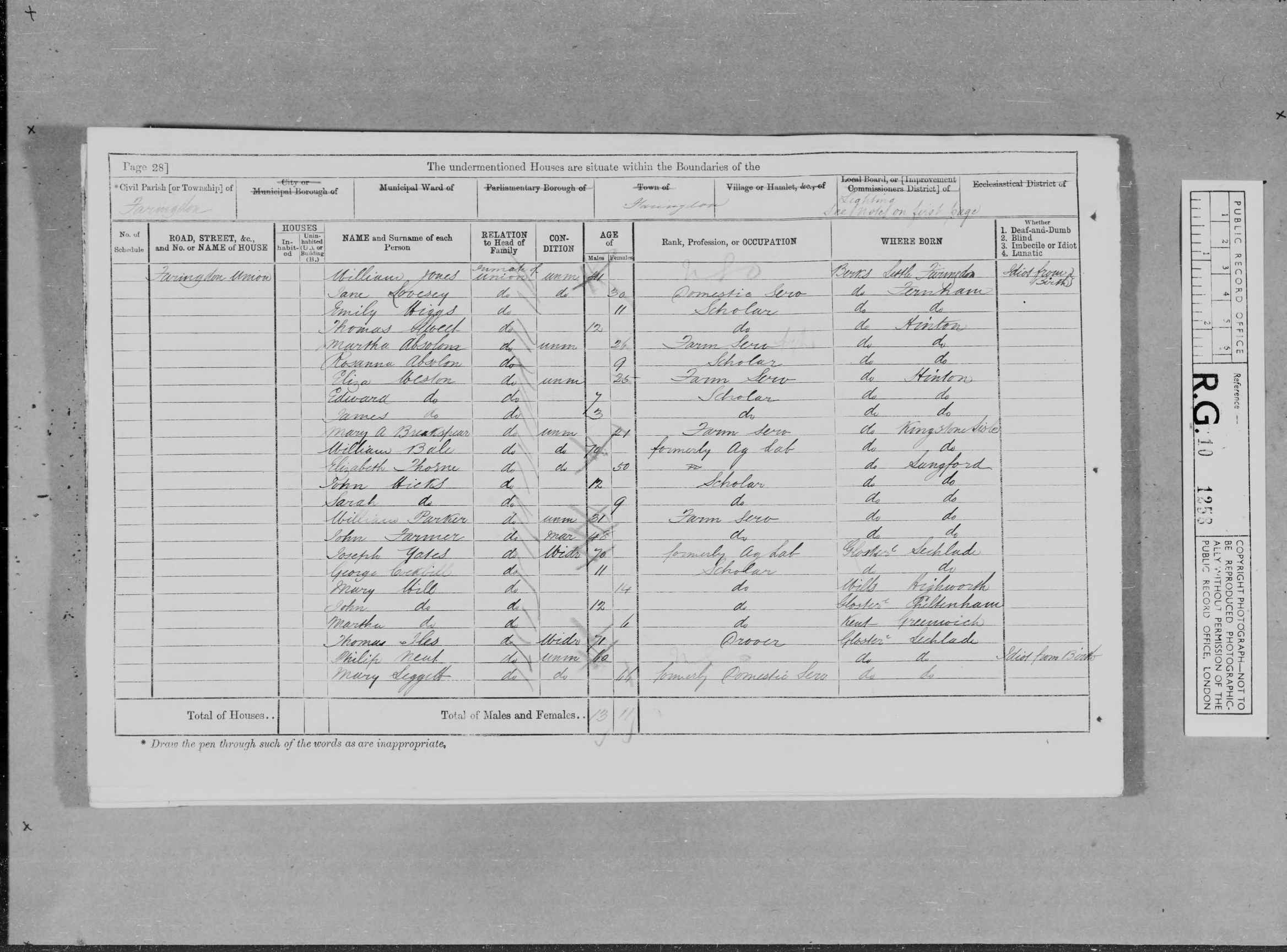 1871: Faringdon Union, Faringdon, Berkshire