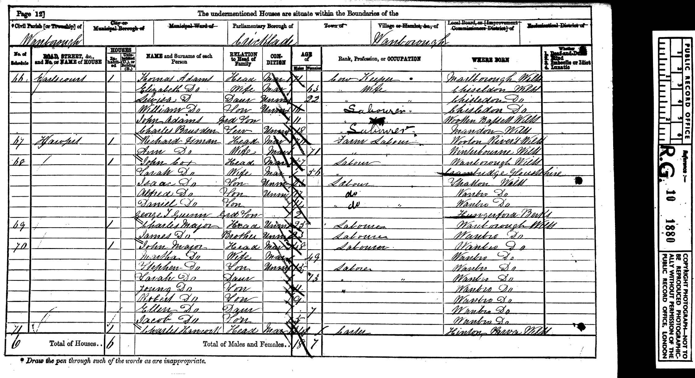 1871: Hawpit, Wanborough, Wiltshire