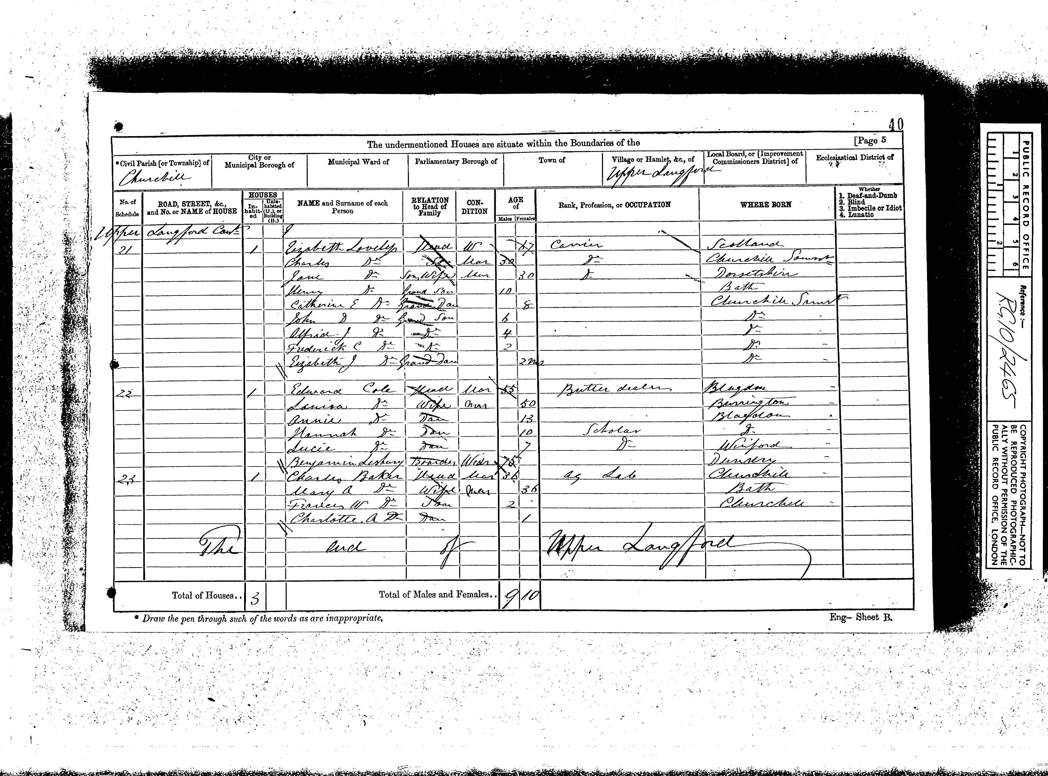 1871: Langford, Upper, Churchill, Somersetshire