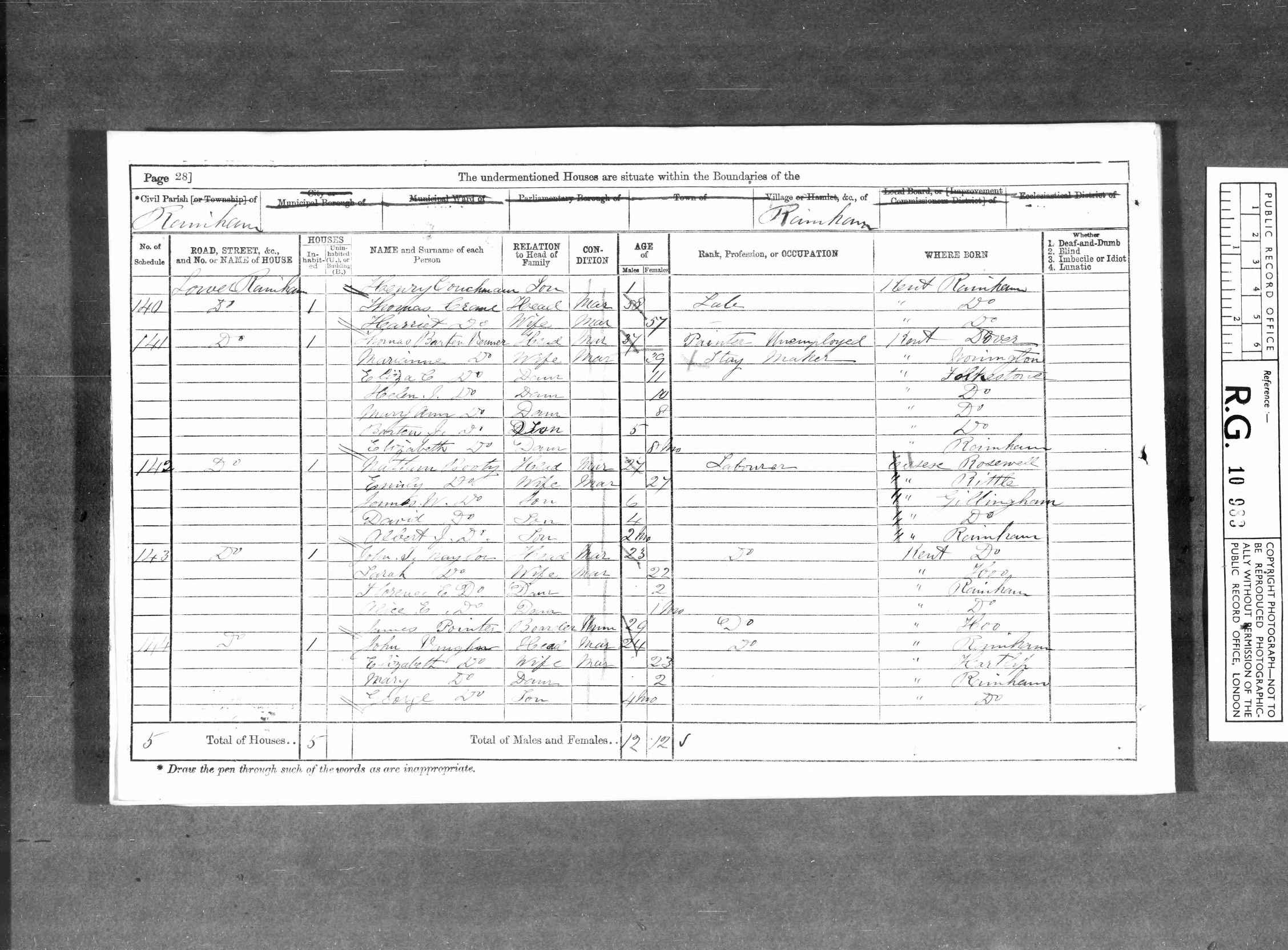 1871: Rainham, Lower, Rainham, Kent