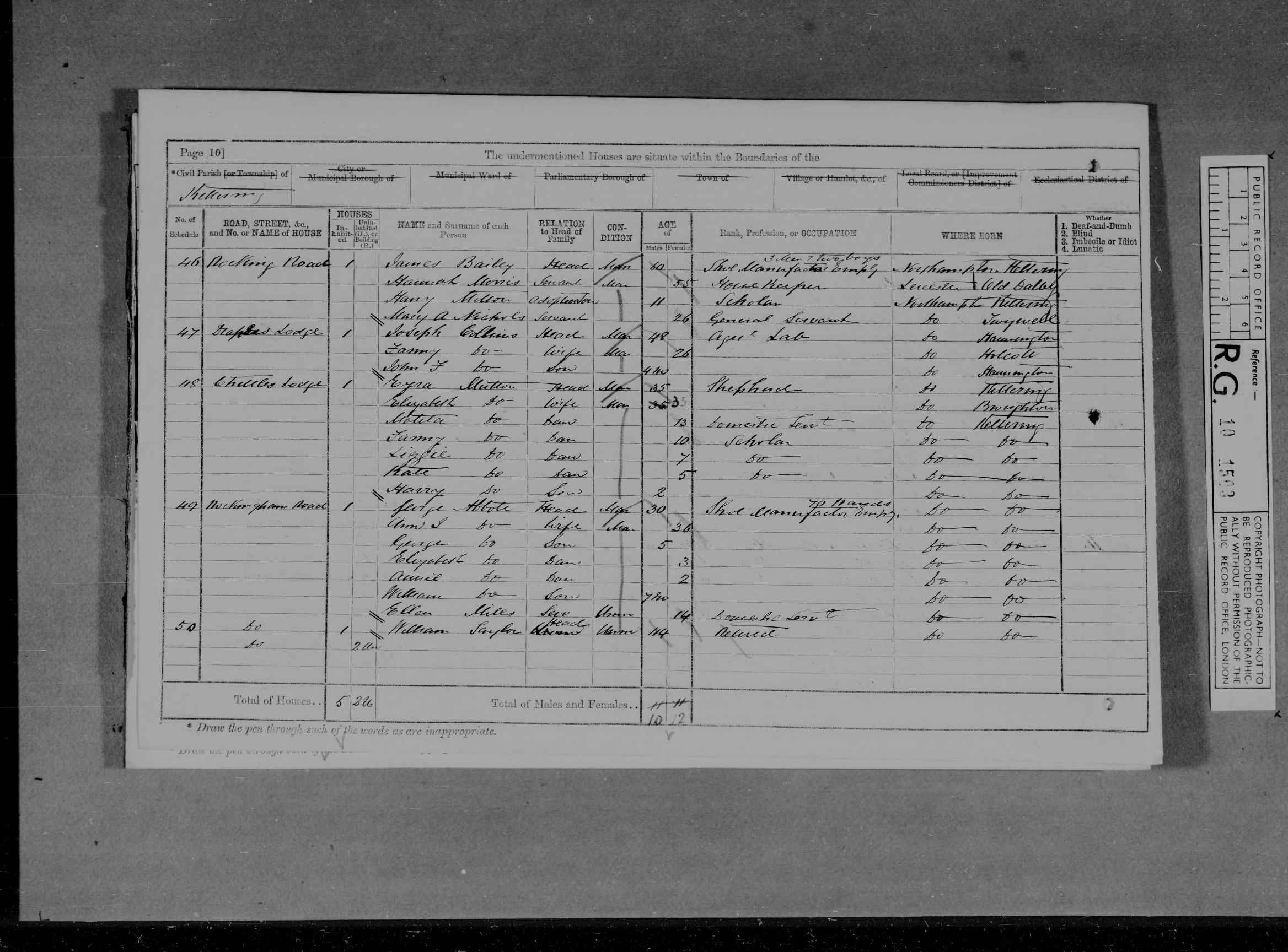 1871: Rockingham Road Chettle, Northamptonshire