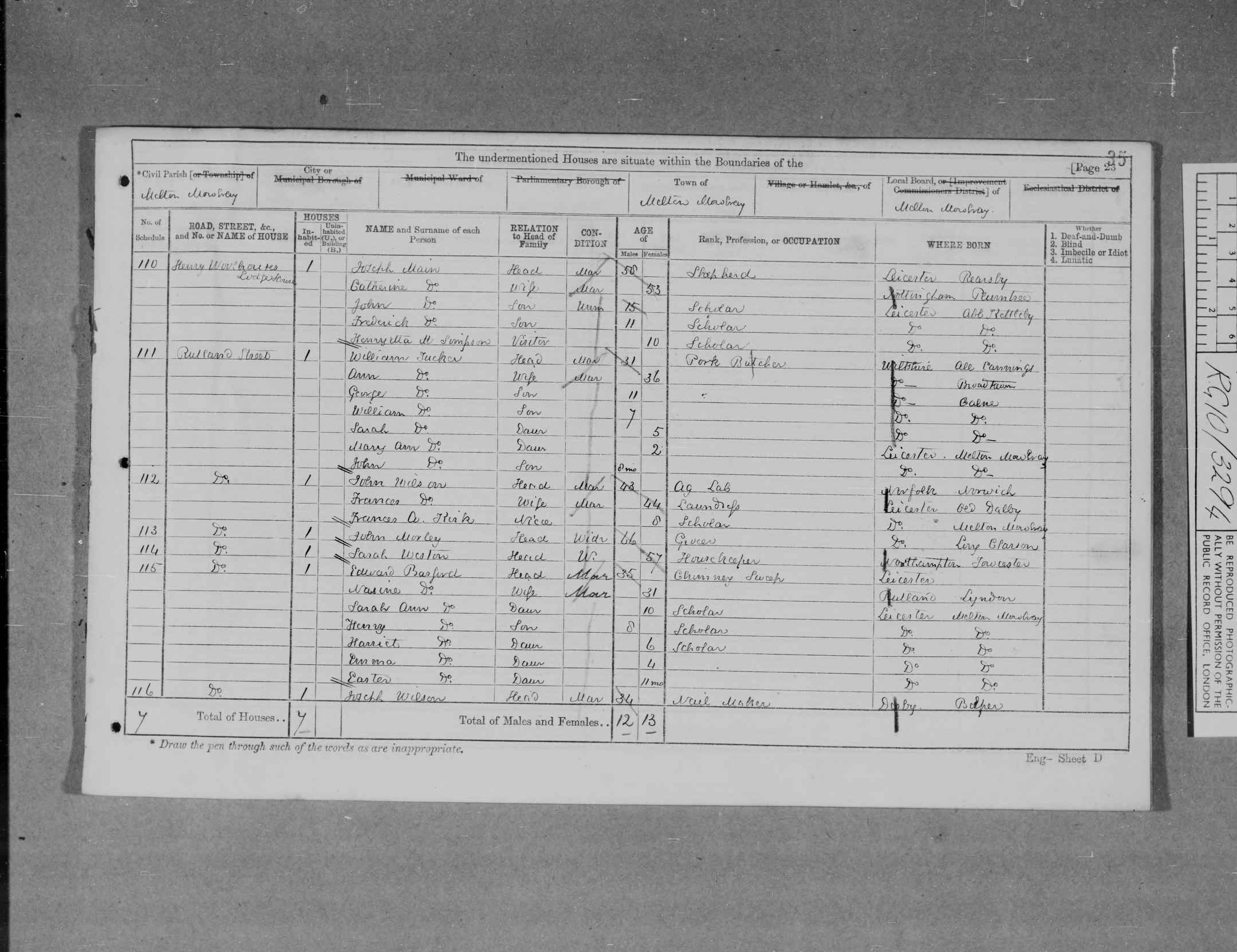 1871: Rutland Street, Melton Mowbray, Leicestershire