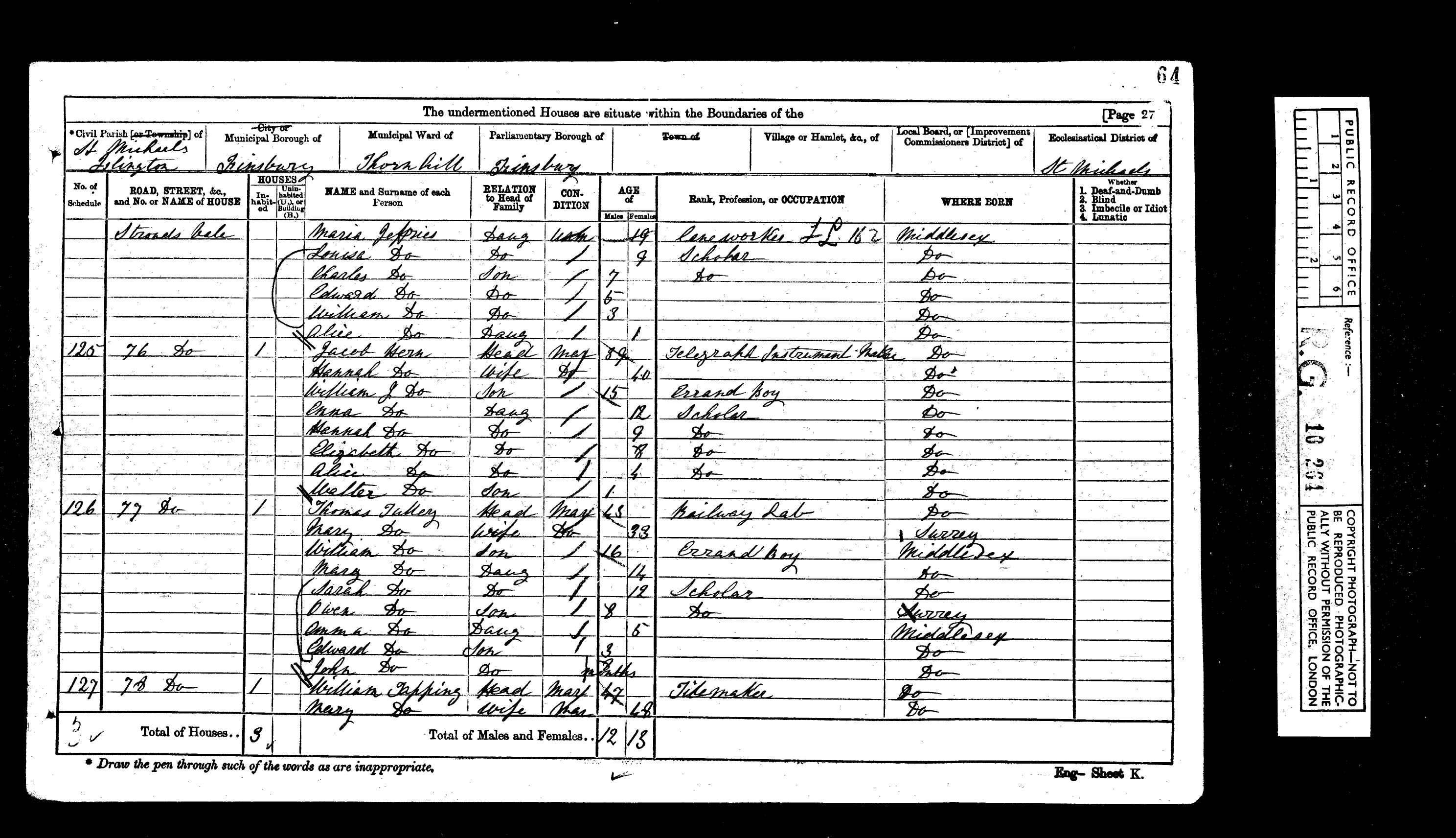 1871: Stroud, London, Middlesex