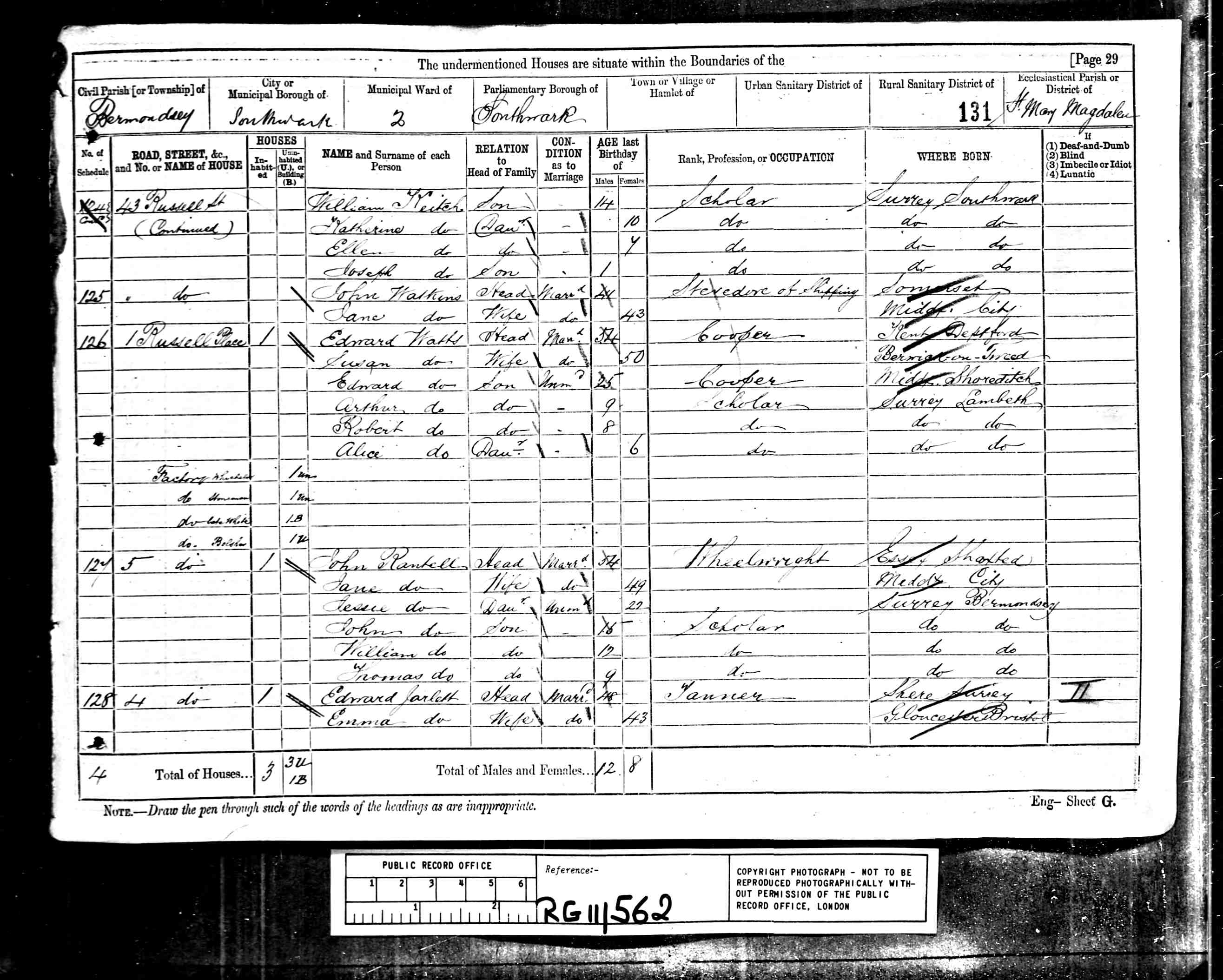 1881: 5, Russell Place, Bermondsey, Surrey