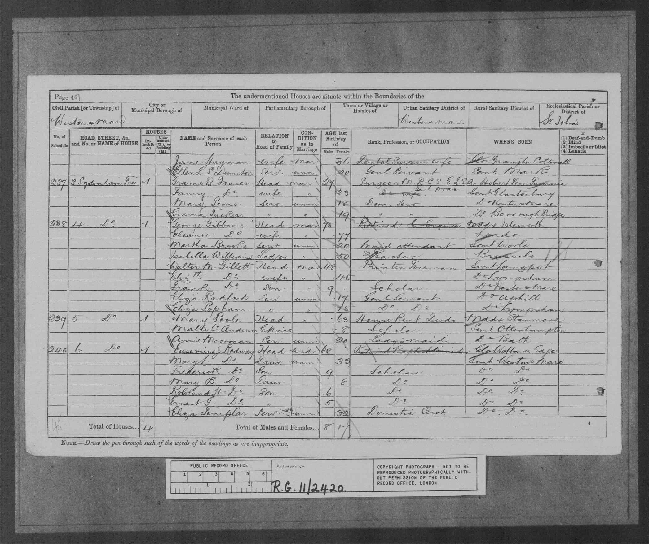 1881: 6, Sydenham Tce, Weston-Super-Mare, Somersetshire