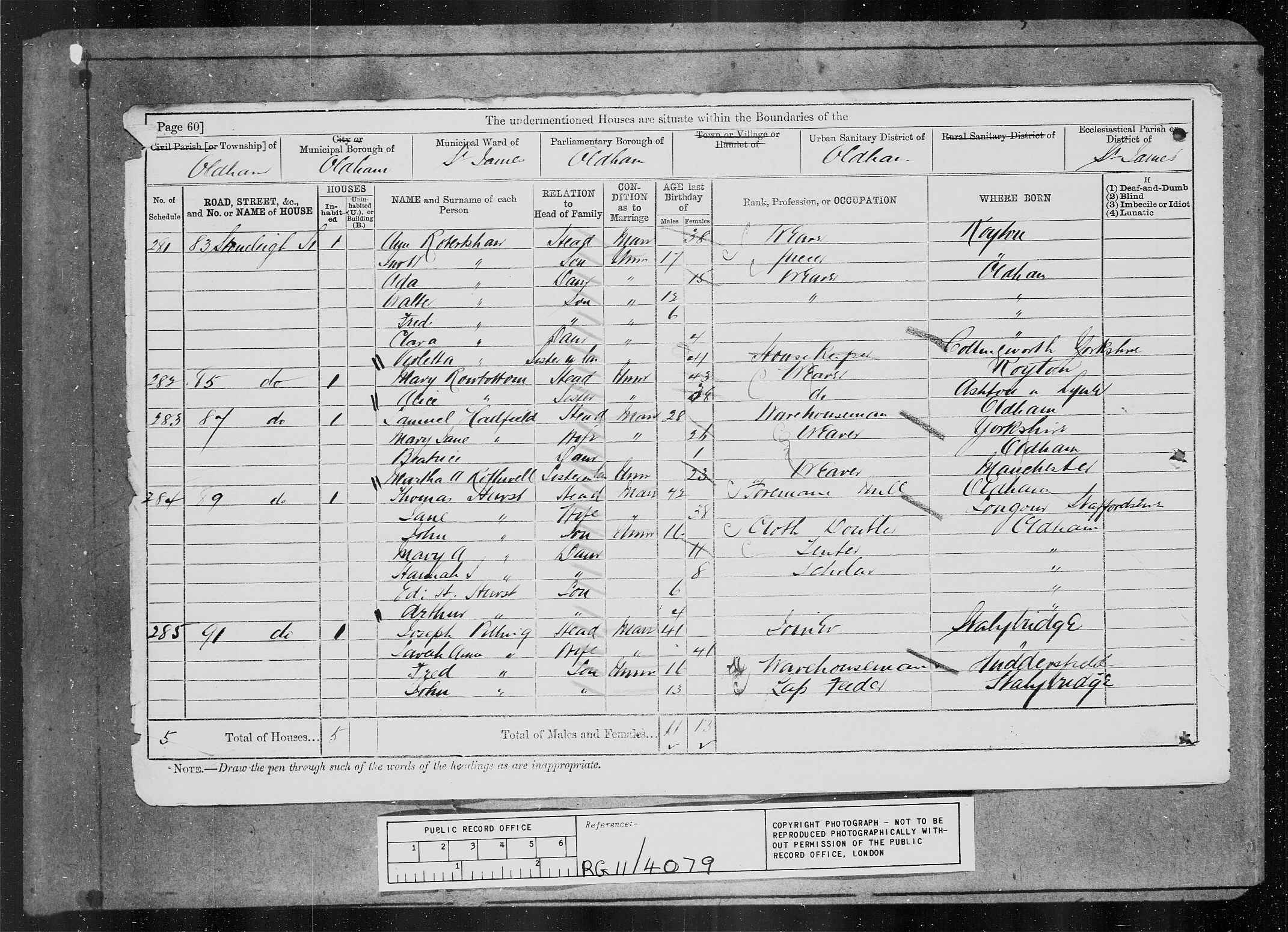 1881: 83, Stoneleigh Street, Oldham, Lancashire