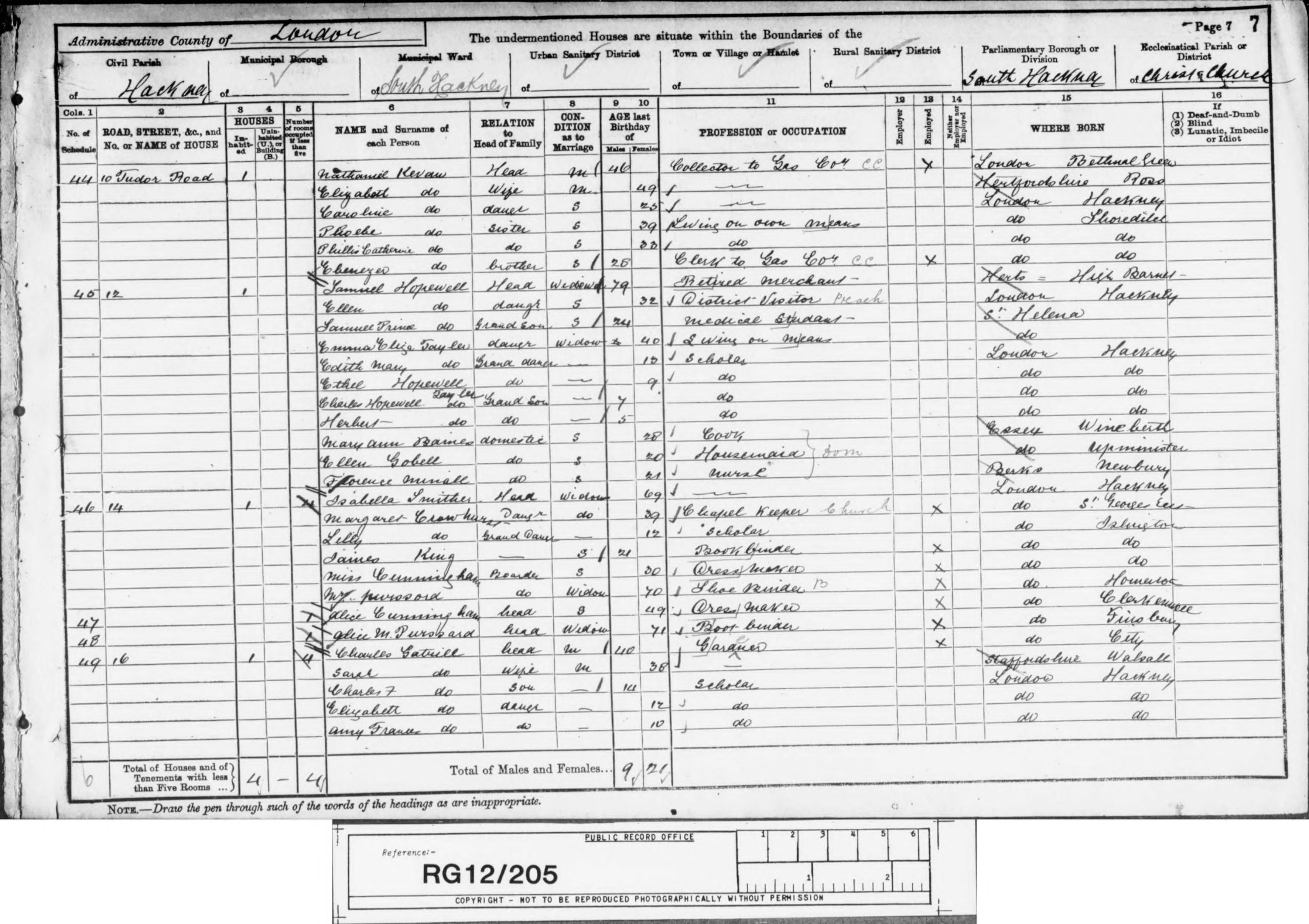 1891: 10, Tudor Road, Hackney, London