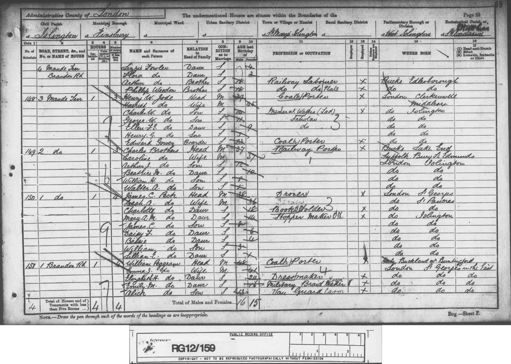 1891: 1, Brandon Road, Islington, St Marys Islington, Finsbury, London