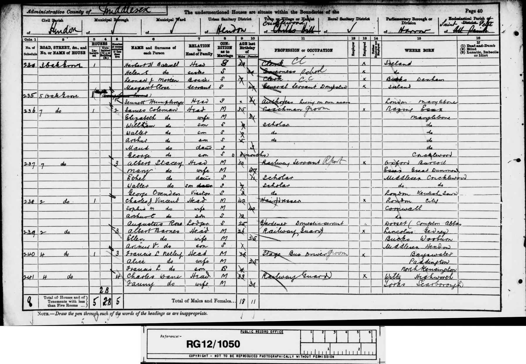 1891: 2, Oak Grove, Hendon, Cricklewood, Middlesex