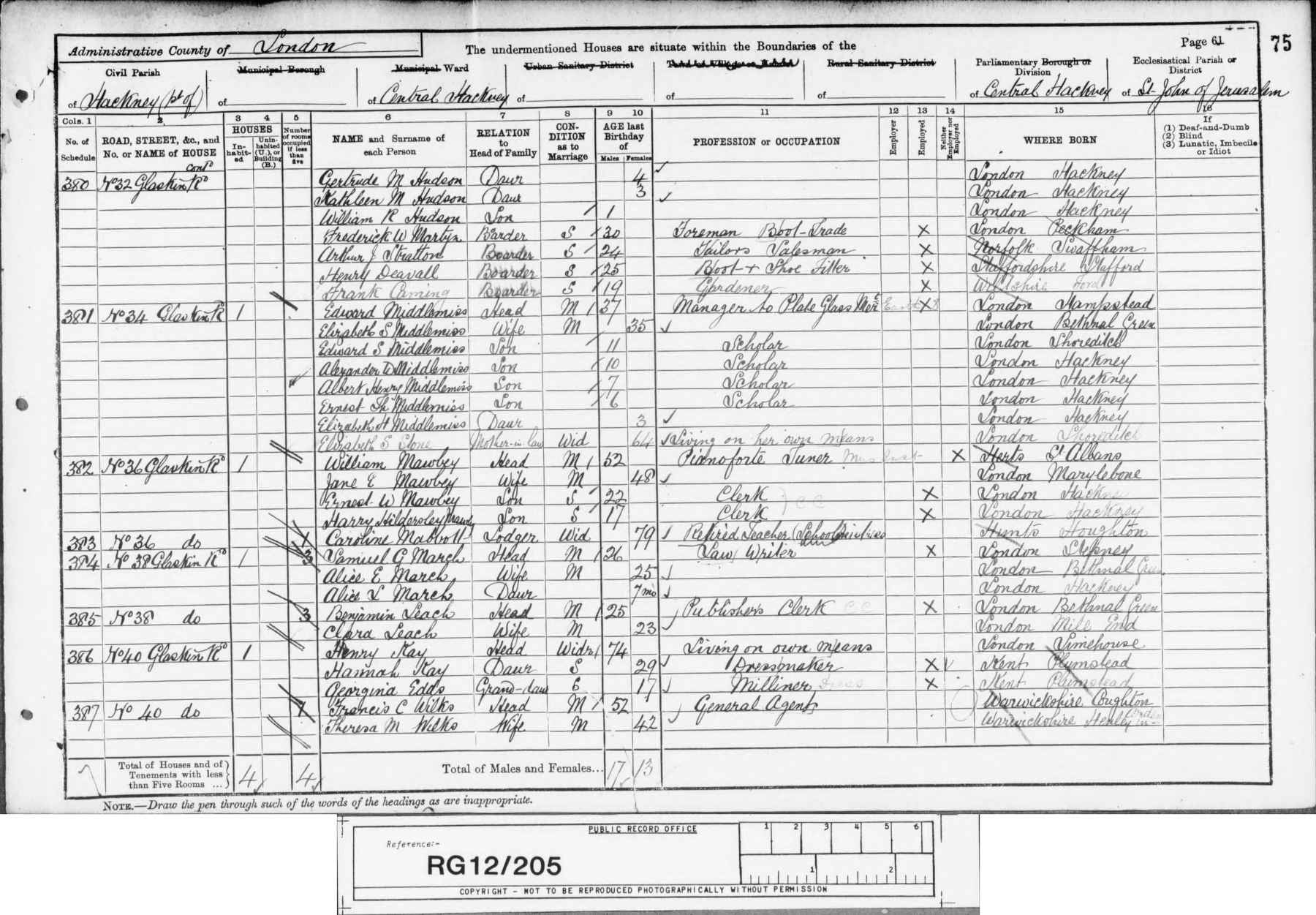 1891: 34, Glaskin Road, Hackney, London