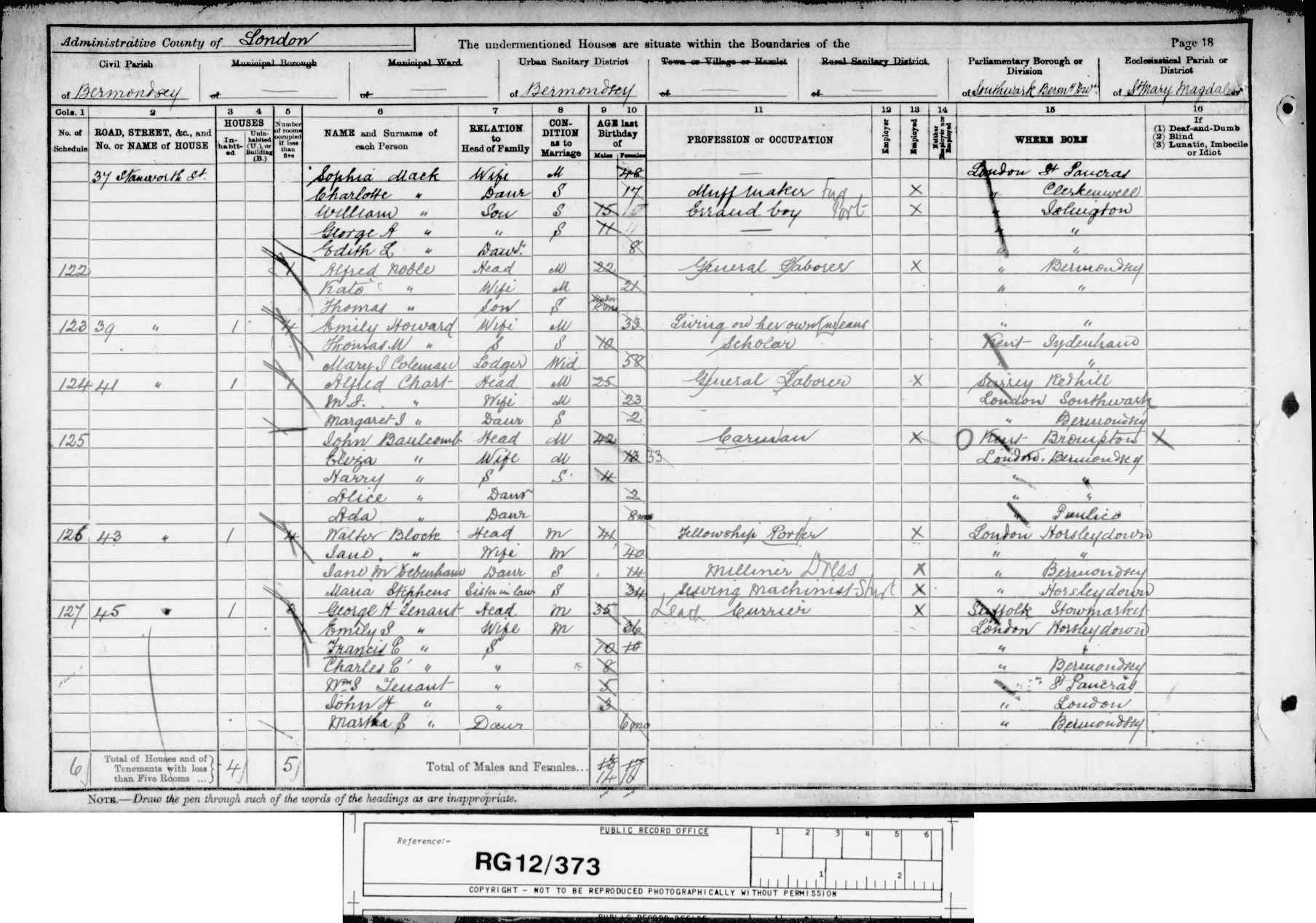 1891: 43, Stanworth Street, Bermondsey, London