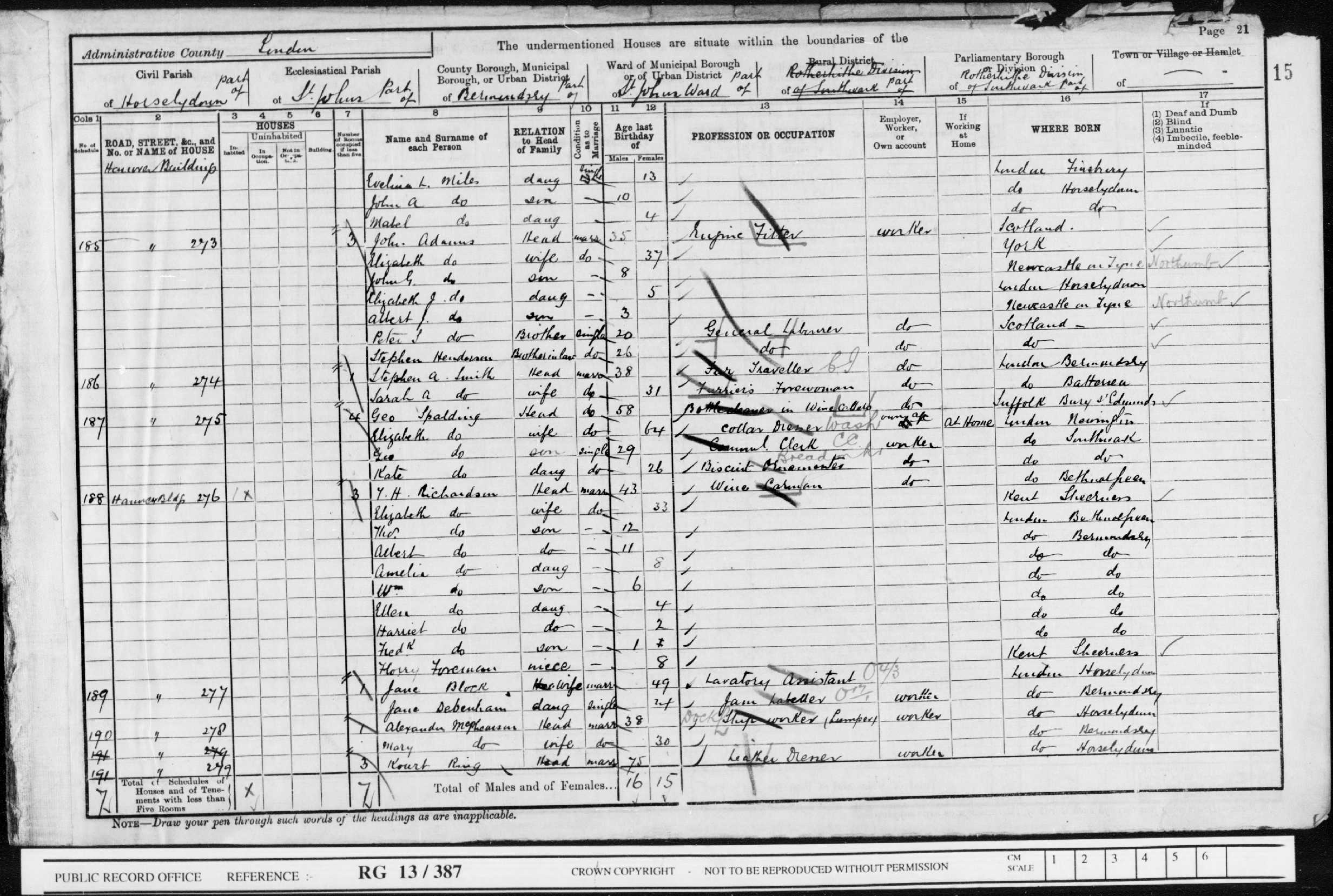 1901: 277, Hanover Buildings, Horsleydown, London