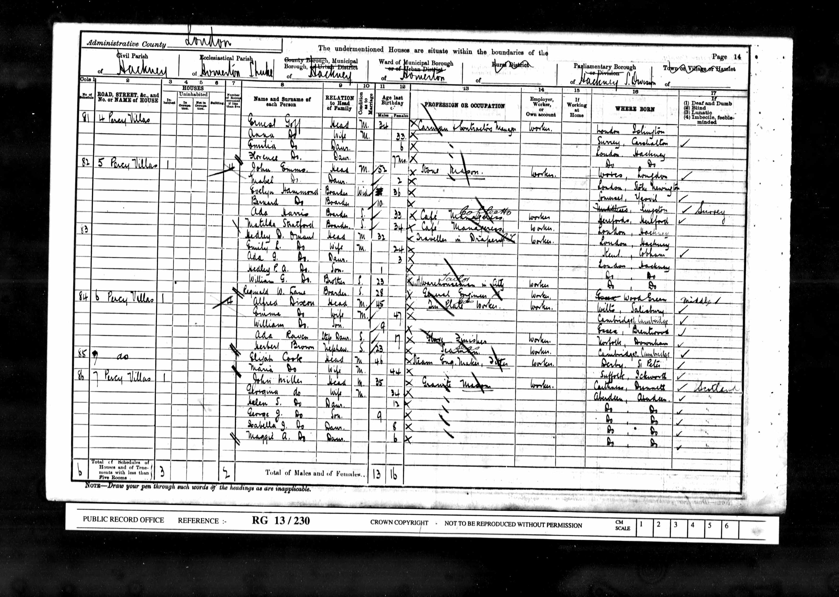 1901: 5 Percy Villas, Hackney, Middlesex, Middlesex