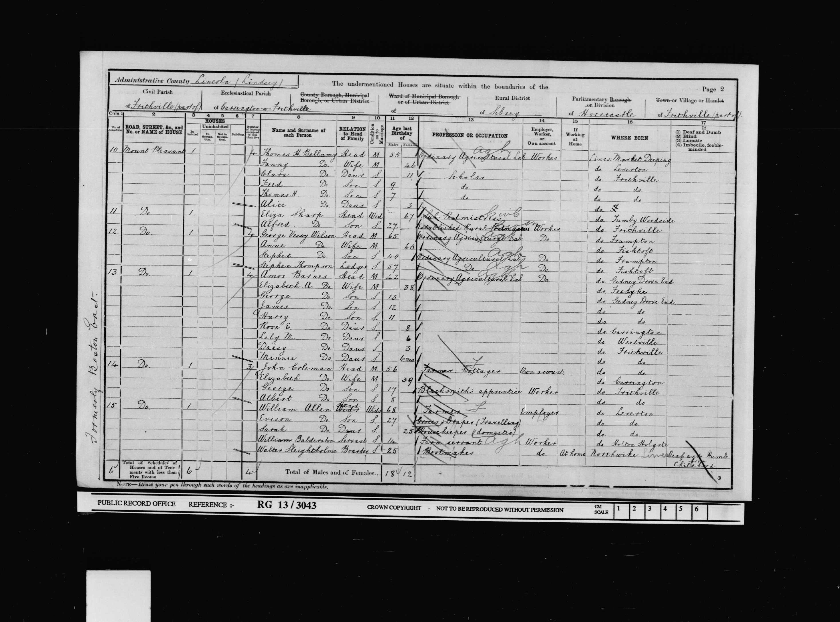 1901: Mount Pleasant, Frithville, Lincolnshire