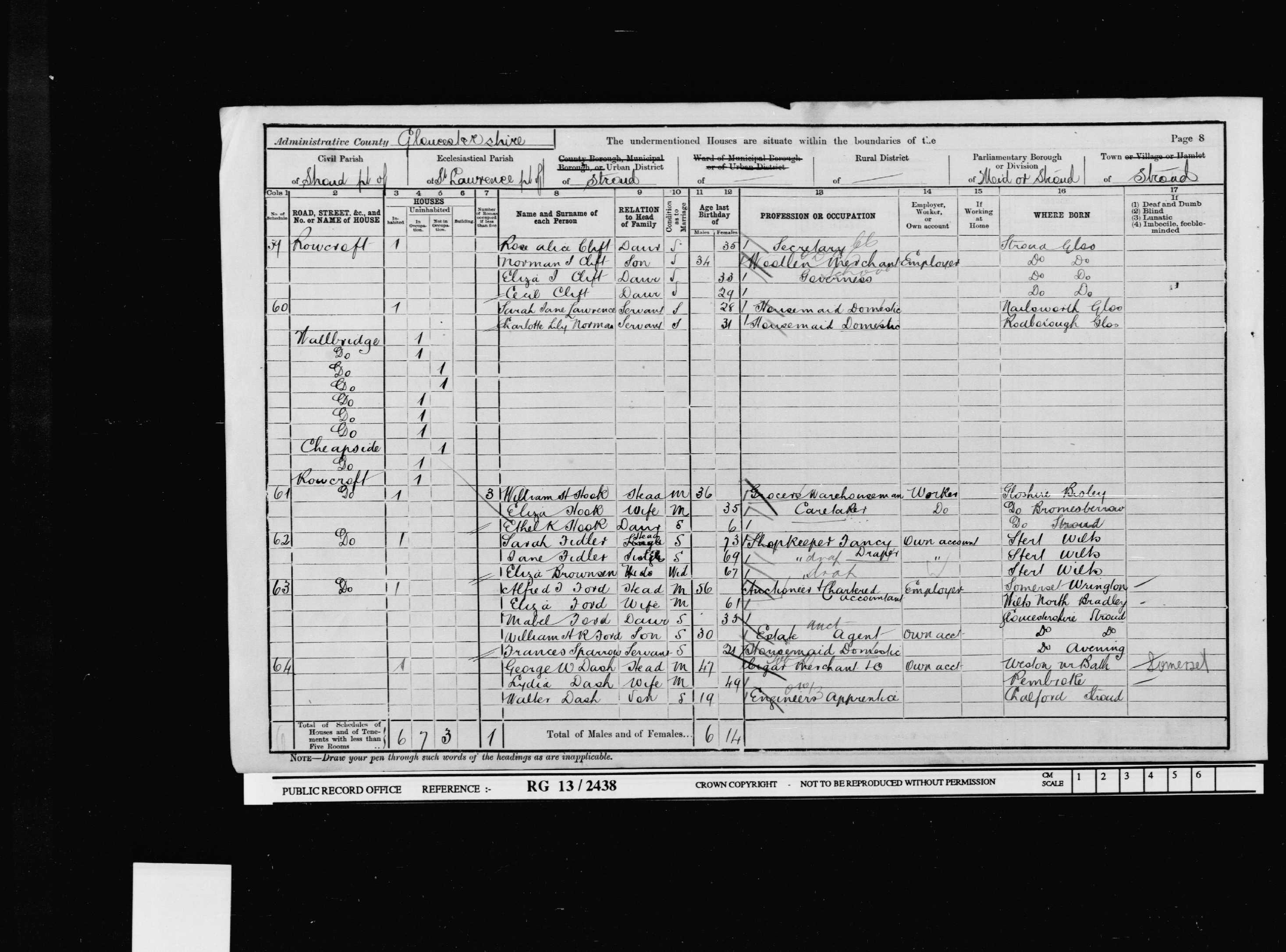 1901: Rowcroft, Stroud, Chalford, Gloucestershire