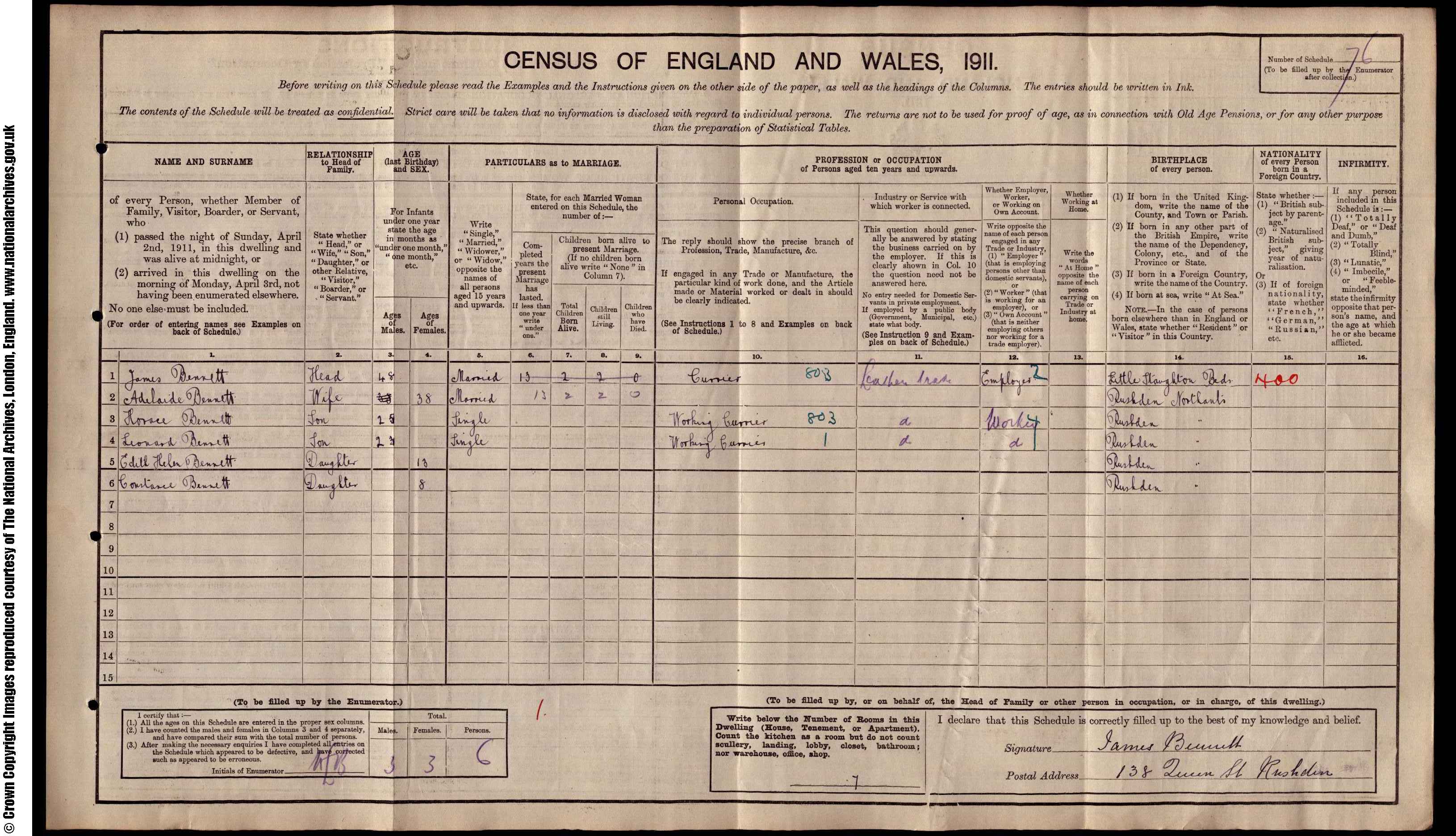 1911: 138 Queen St, Rushden, Northamptonshire