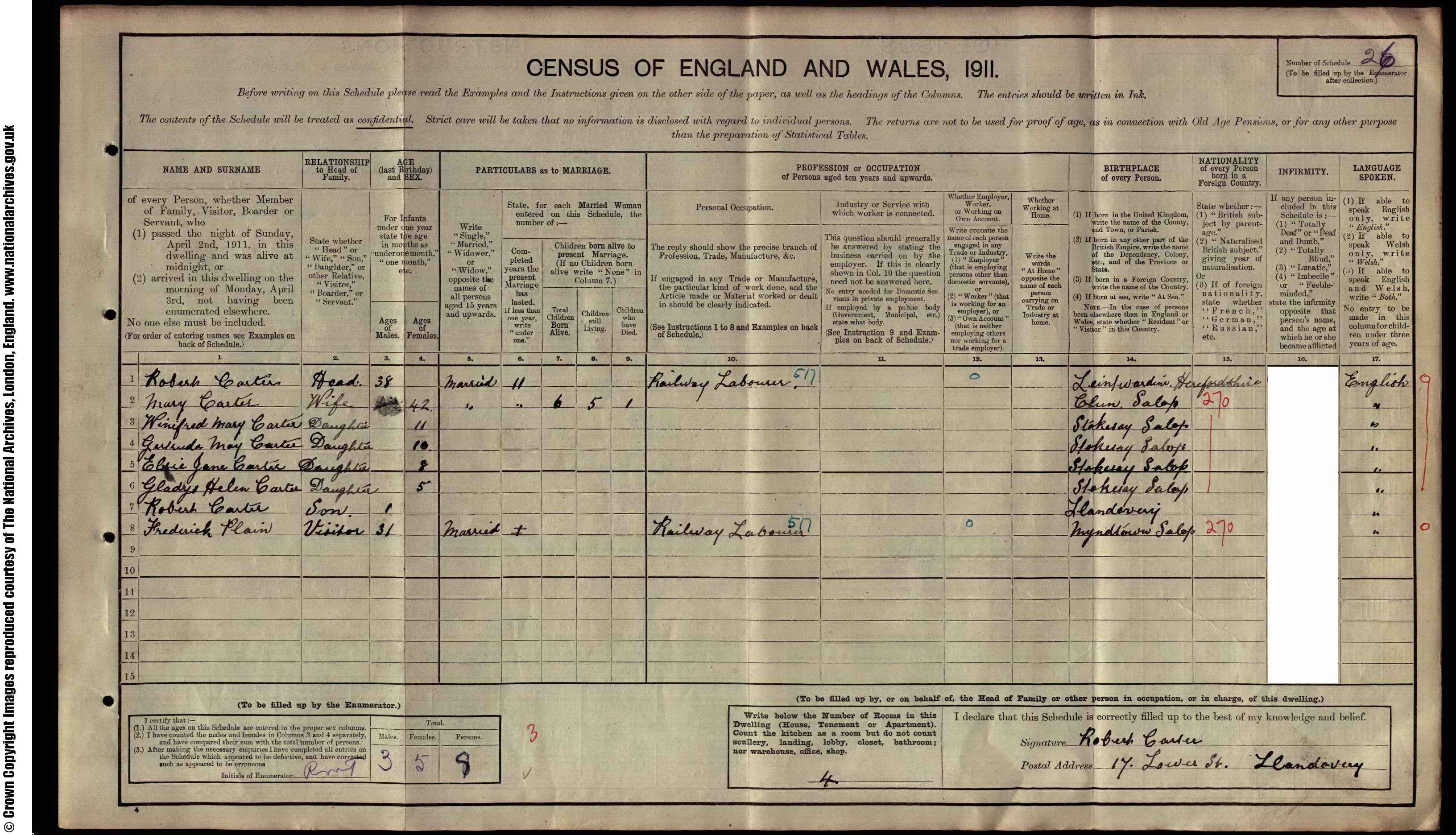 1911: 17 Lower Street, Landovery, Carmarthenshire