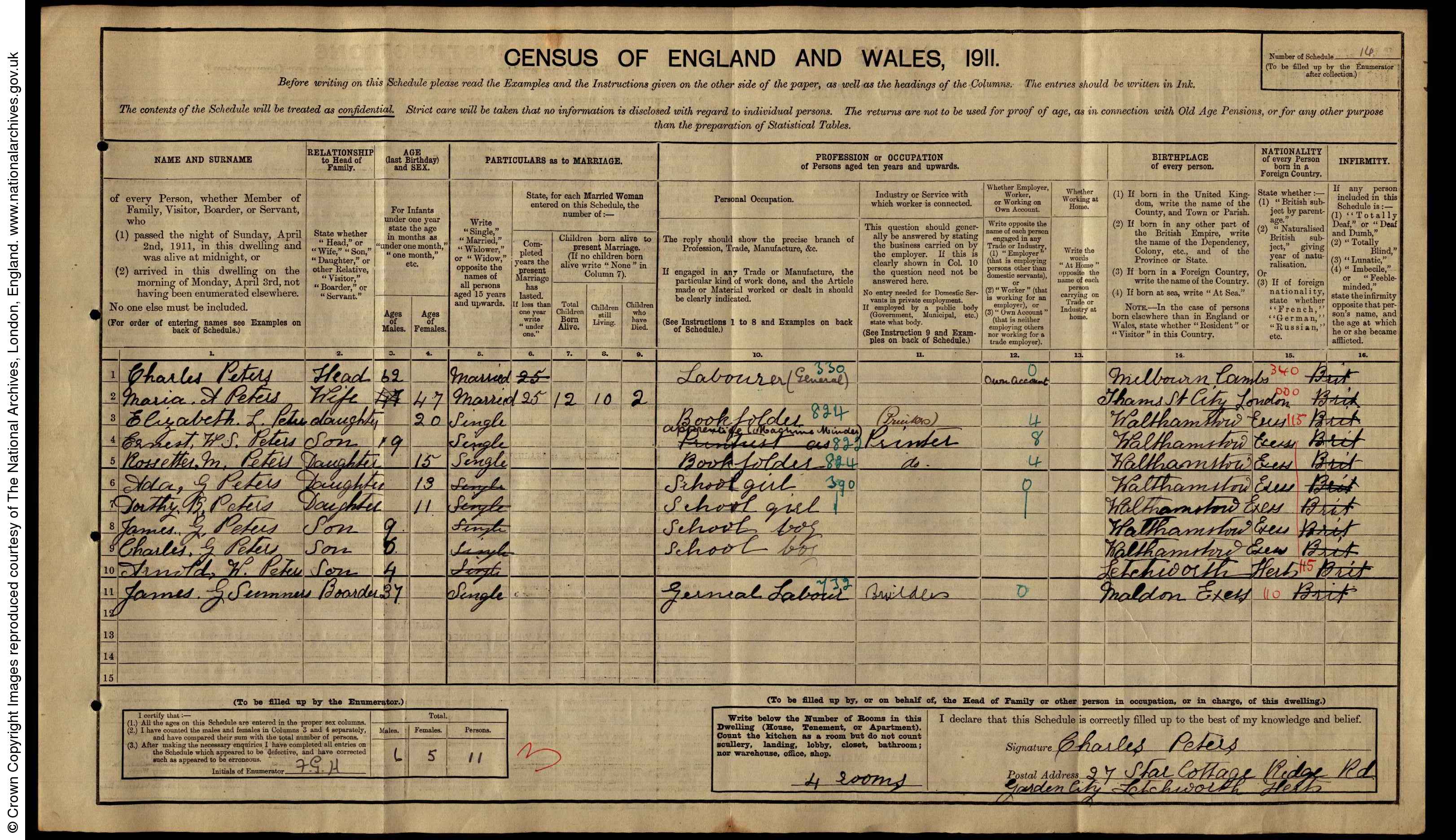 1911: 27  Ridge Road Letchworth Hertfordshire, Hertfordshire