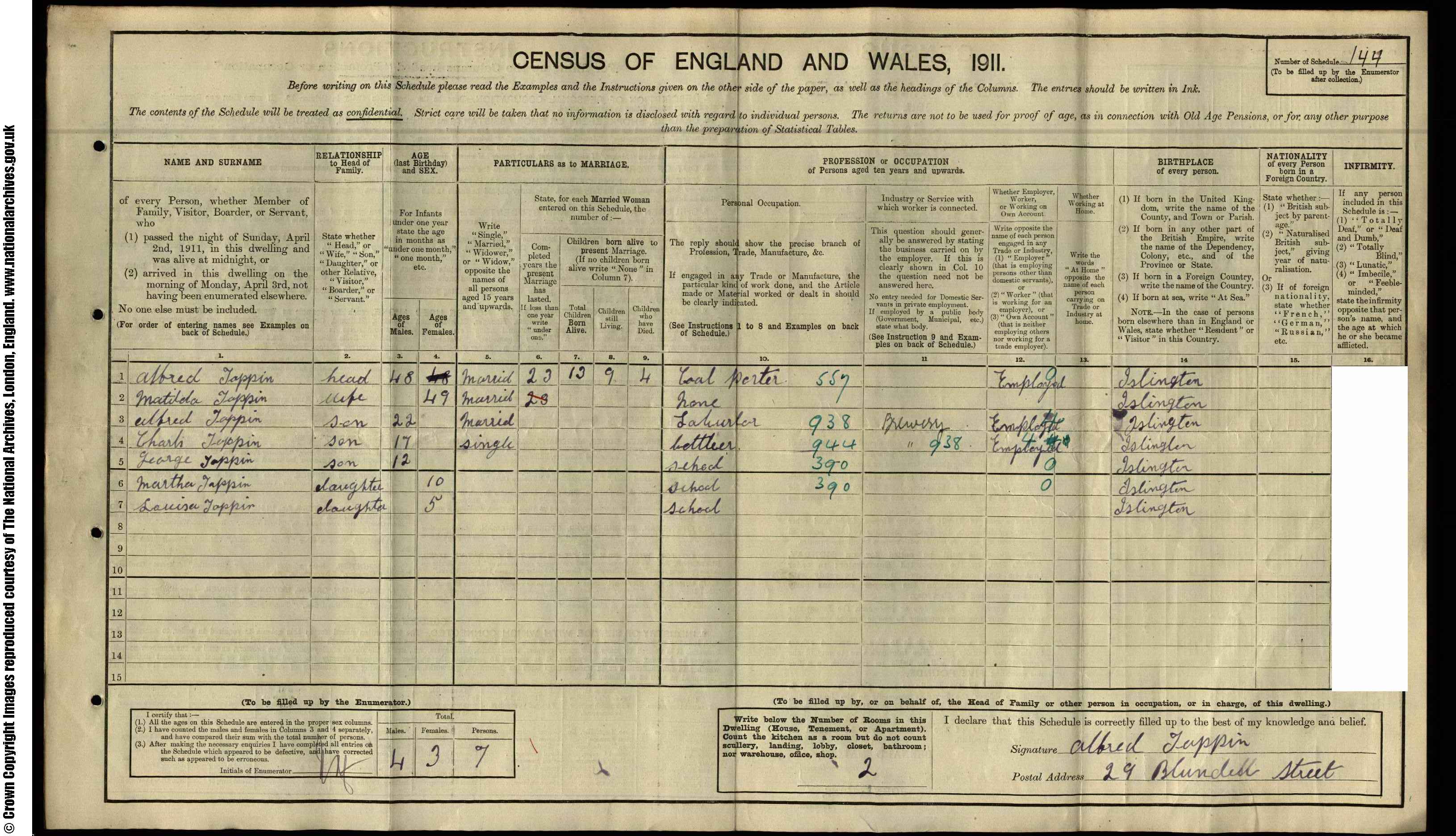 1911: 29  Blundell St Islington N, London