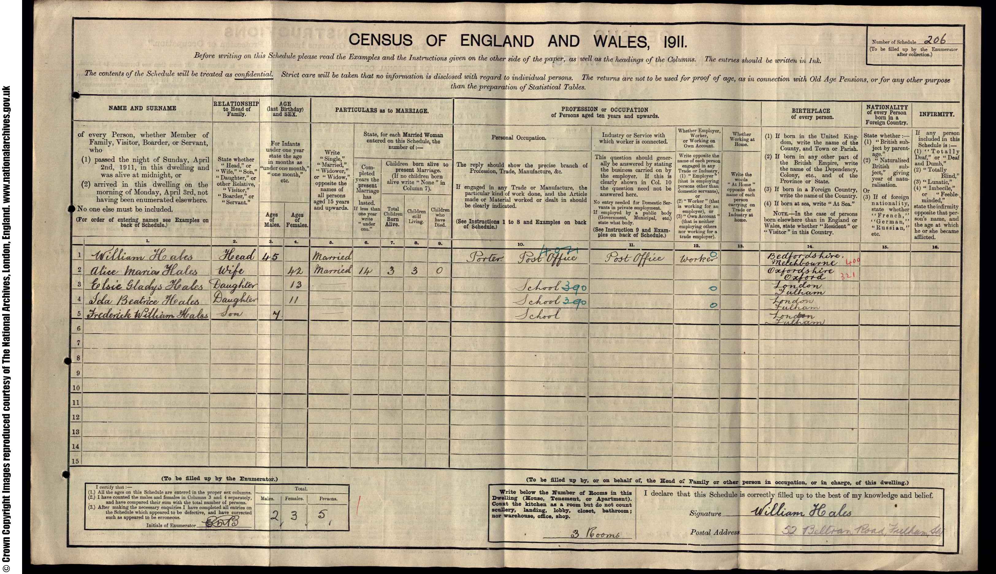 1911: 52  Beltran Road Fulham SW, London