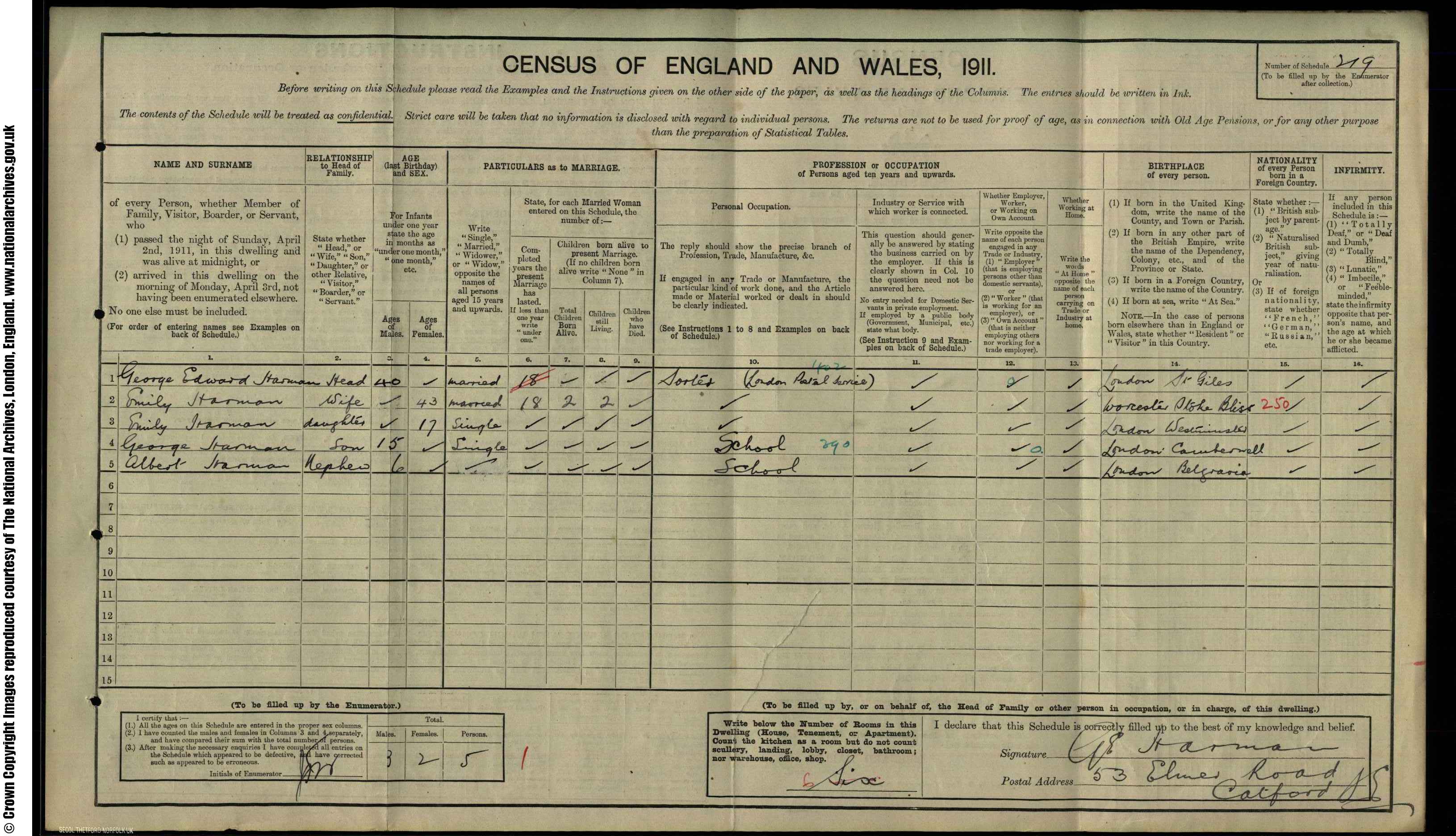 1911: 53 Elmer Road Catford Road, London