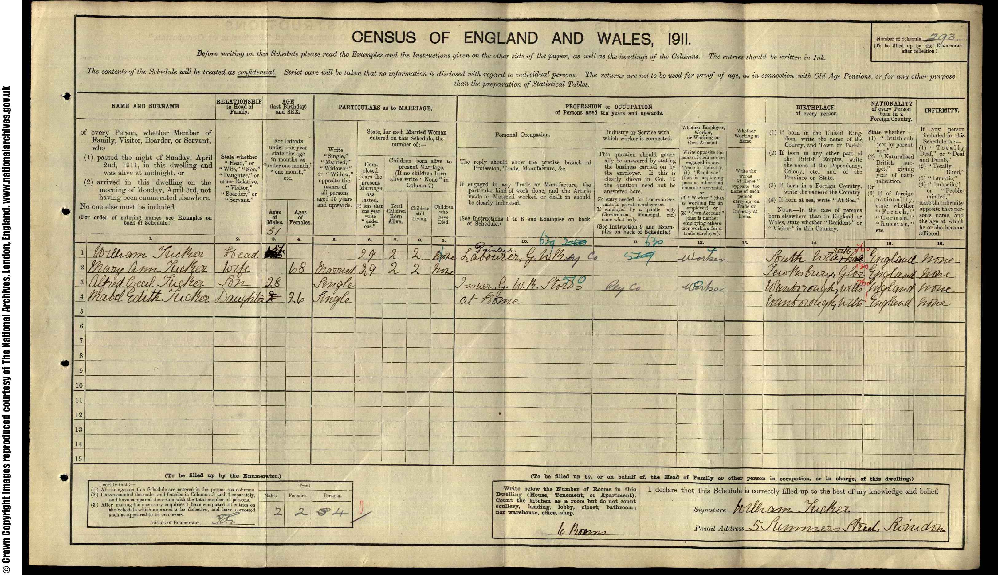 1911: 5 Summers St, Swindon, Wiltshire