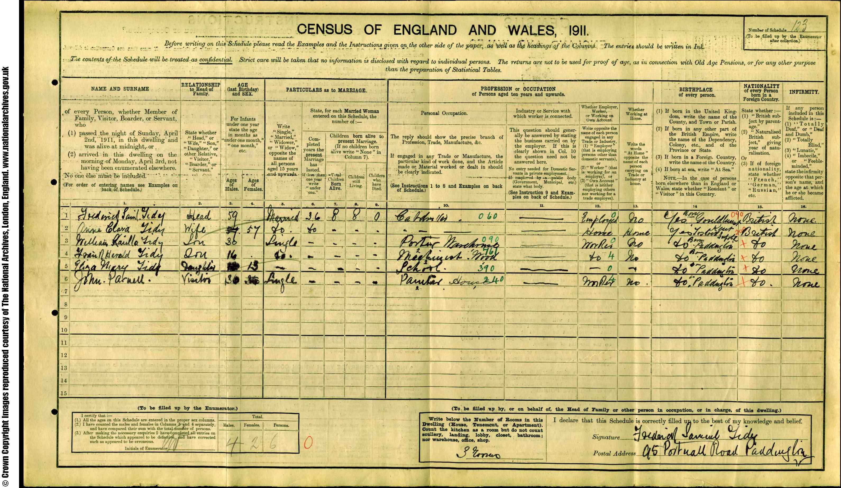 1911: 95 Portnall Road, Paddington, London