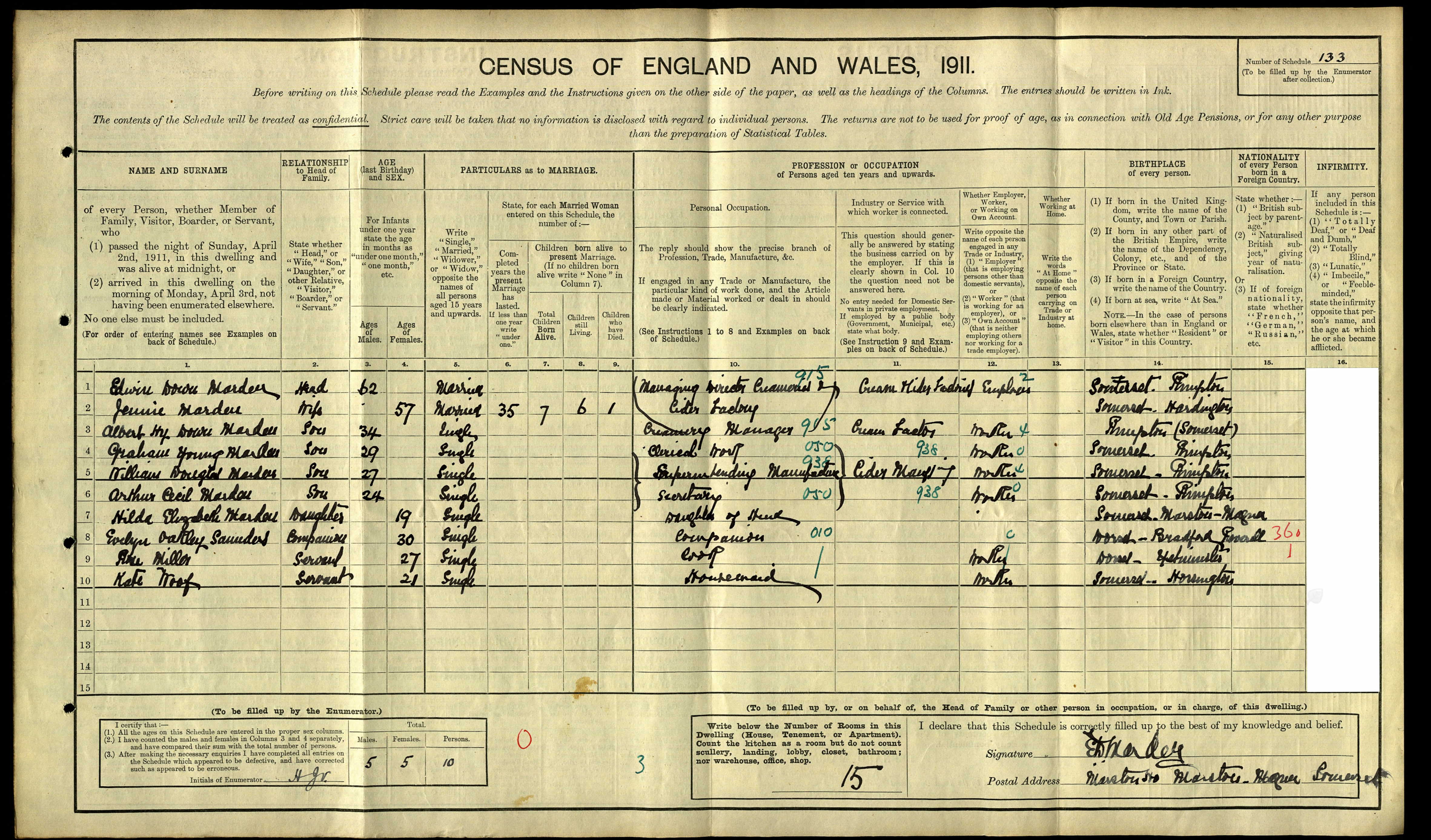 1911: Marston House, Marston Magna, Bath, Somerset, Somerset