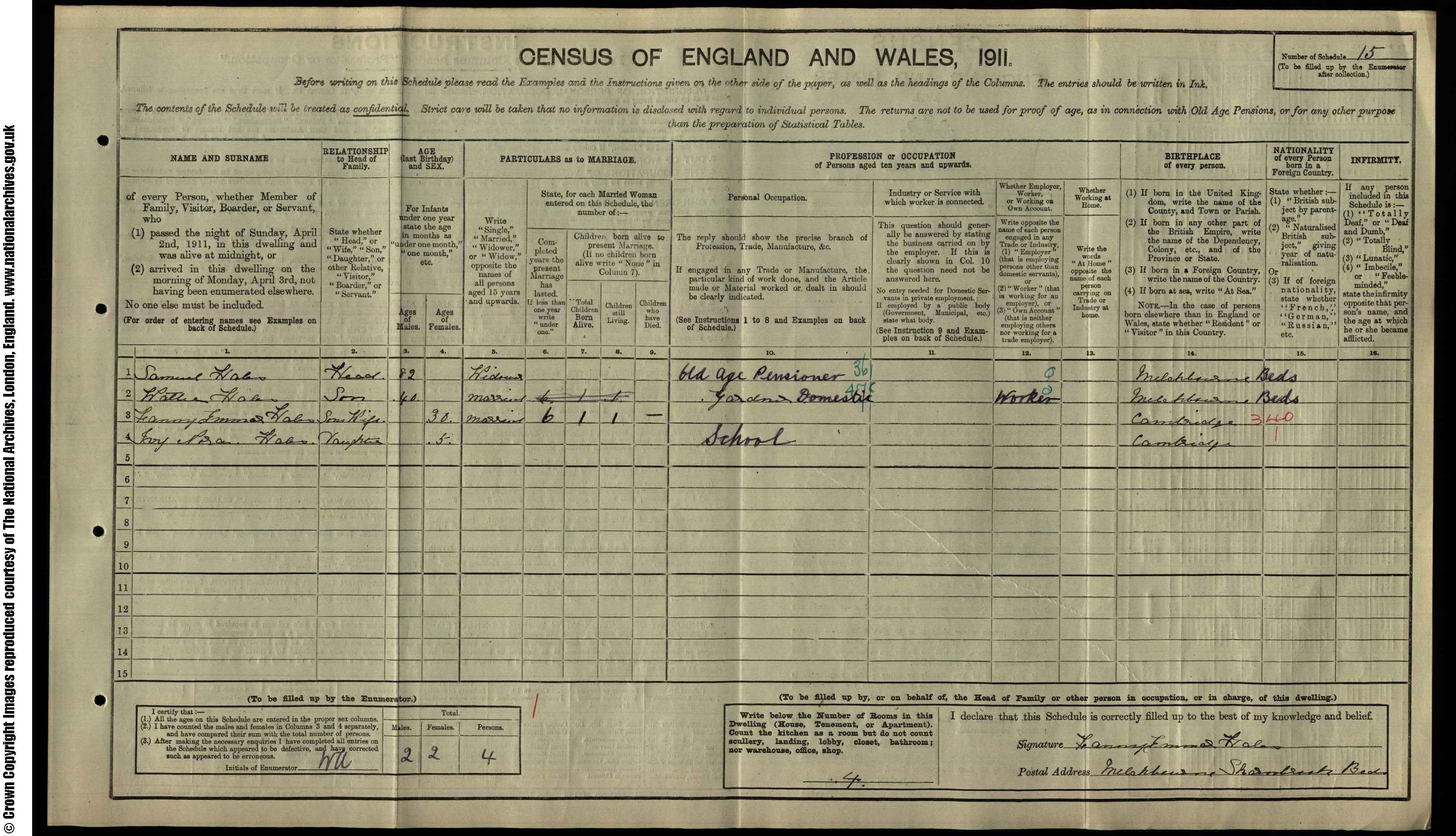 1911: Melchbourne, Sharnbrook, Bedfordshire