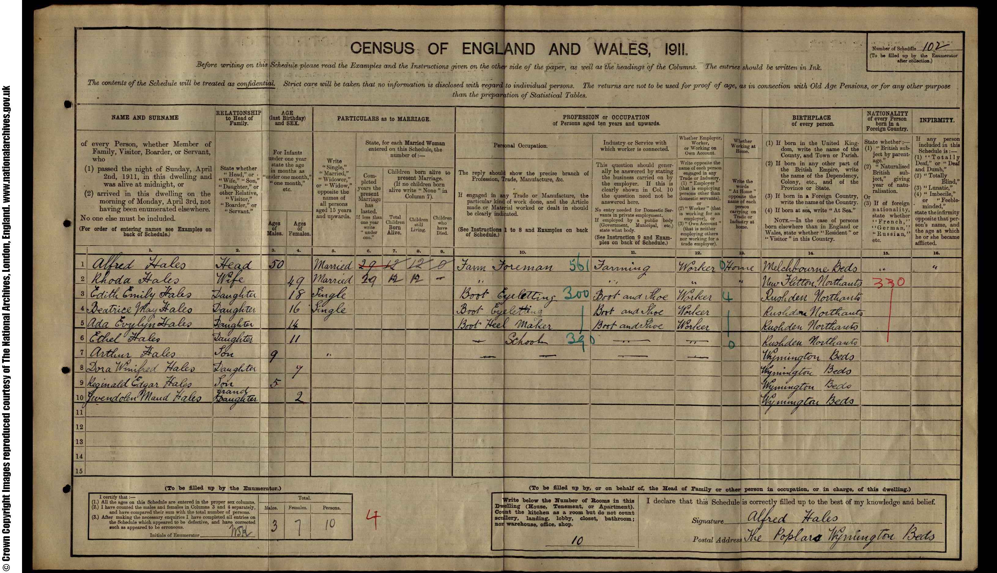 1911: The Poplar Farm Wymington Rushden, Northamptonshire