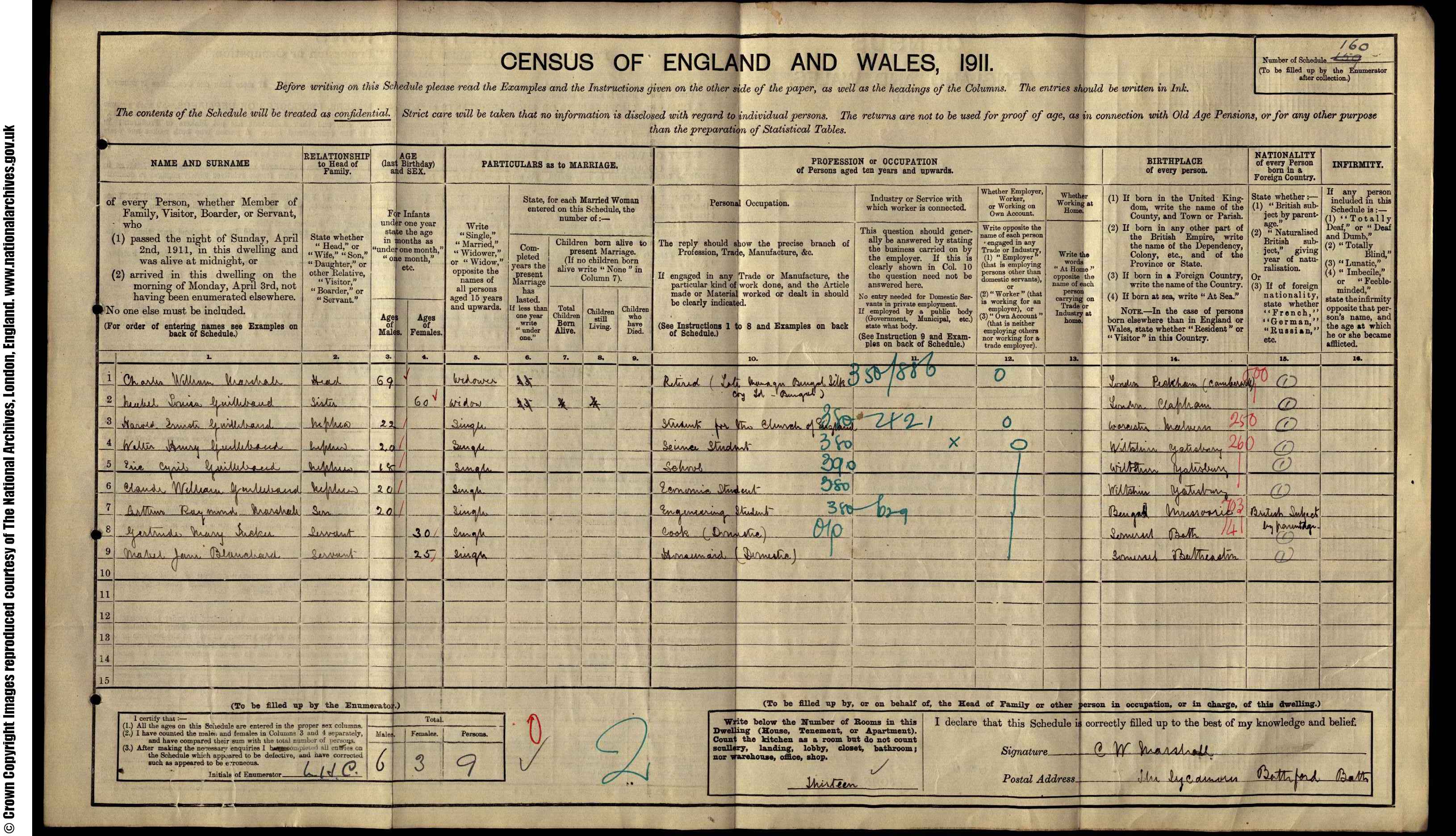 1911: The Sycamores, Bathford, Bath, Somerset