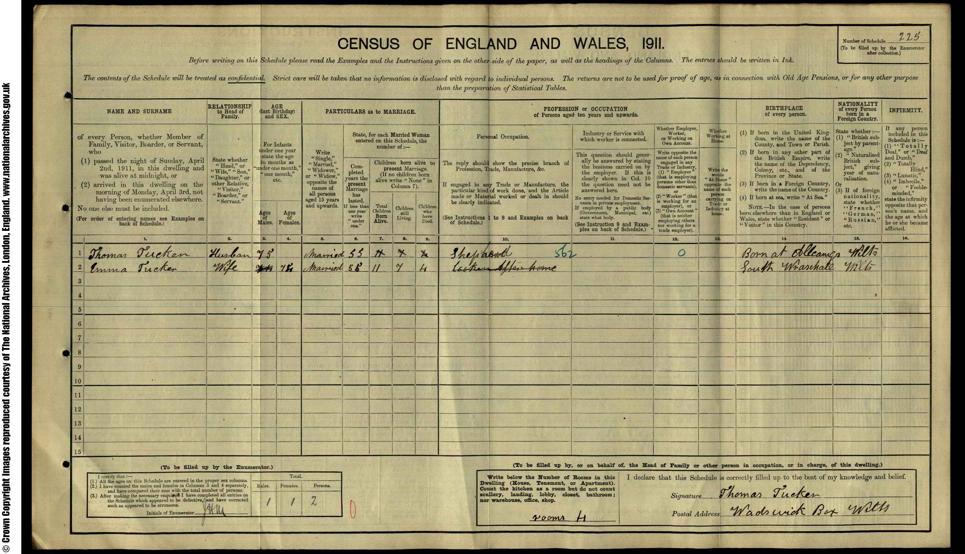 1911: Wadswick Box Wiltshire, Wiltshire