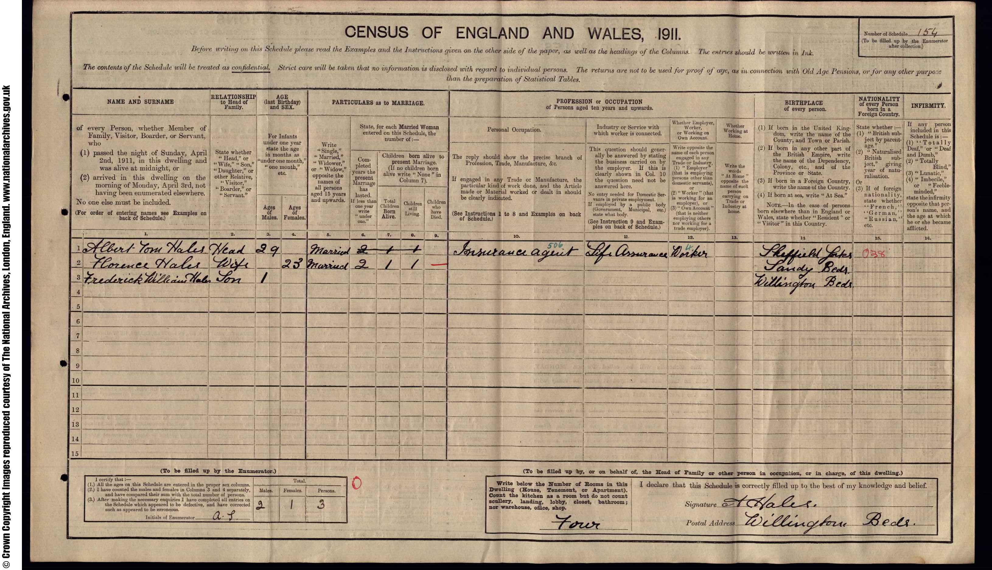 1911: Willington Bedfordshire, Bedfordshire